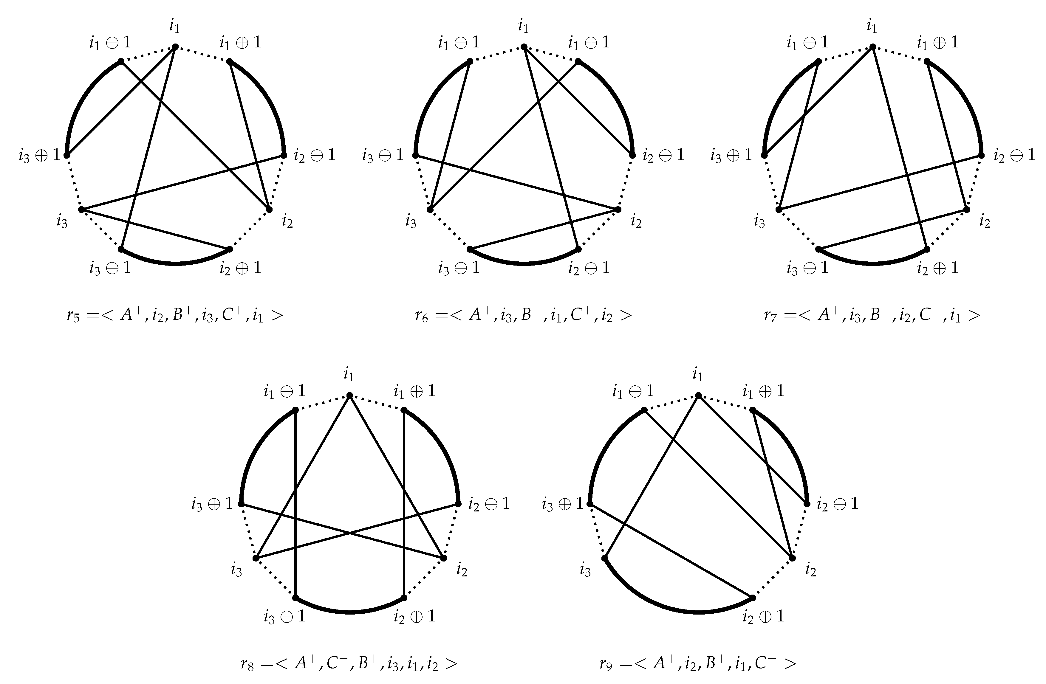 Algorithms 13 00306 g004