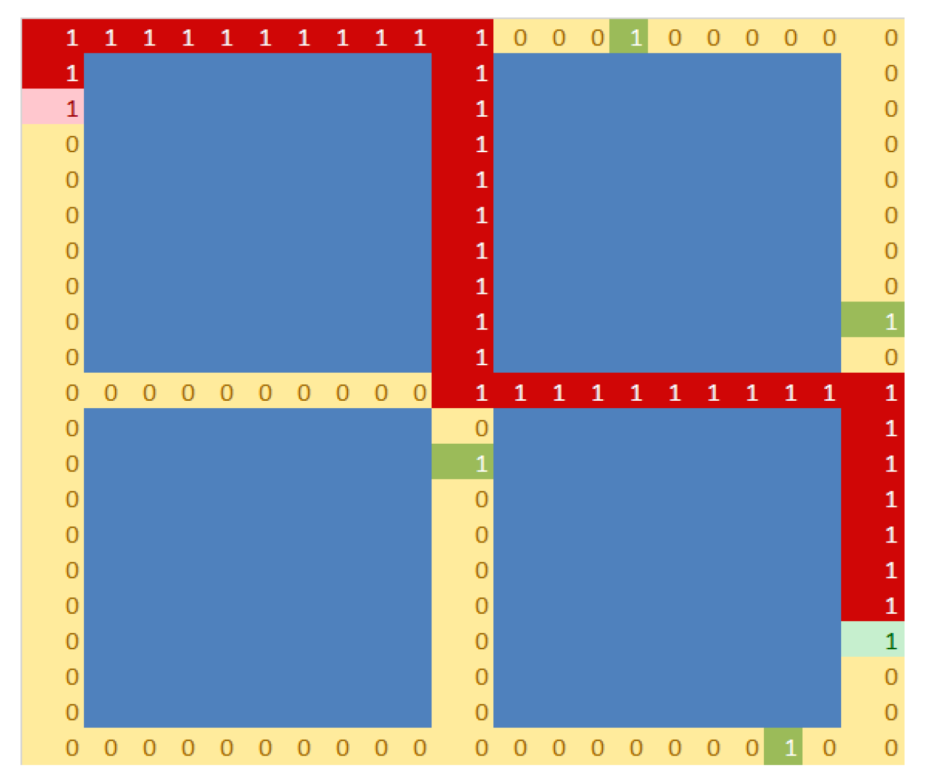 Algorithms 13 00308 g004 Algorithms 13 00308 g004