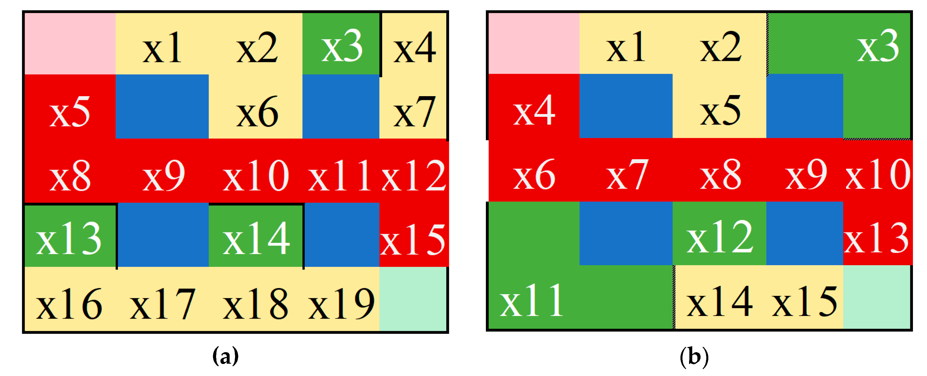 Algorithms 13 00308 g005 Algorithms 13 00308 g005