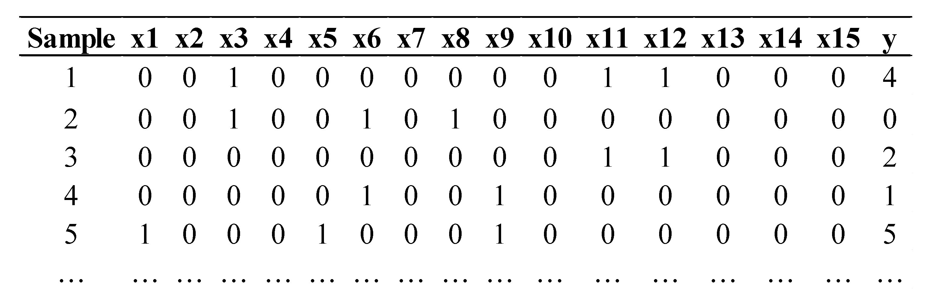 Algorithms 13 00308 g006 Algorithms 13 00308 g006