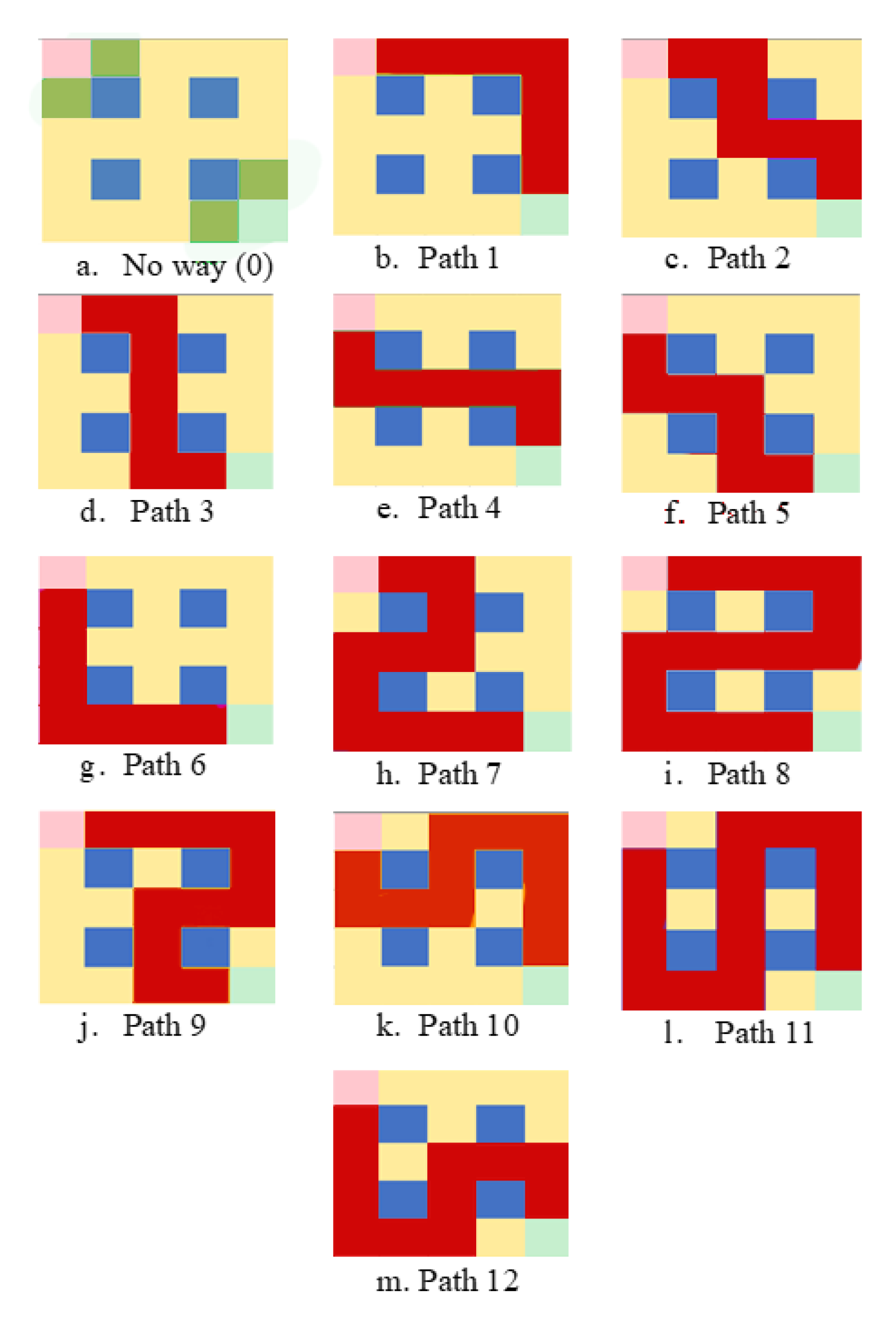 Algorithms 13 00308 g010 Algorithms 13 00308 g010