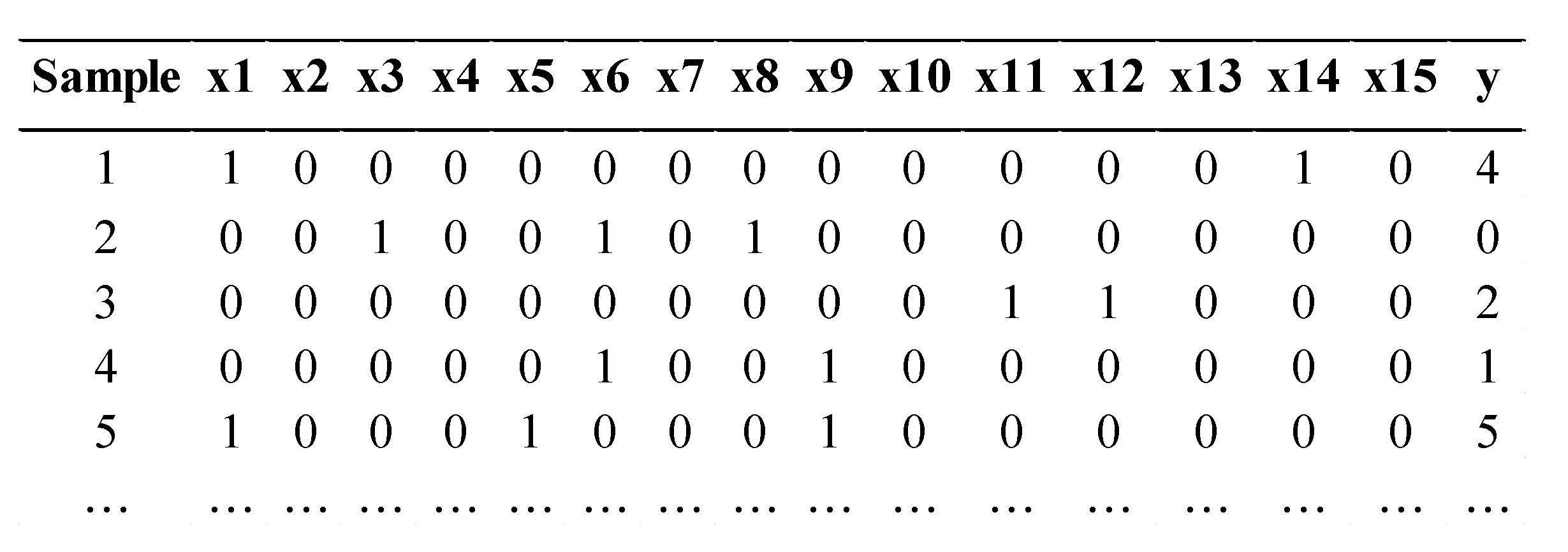 Algorithms 13 00308 g011 Algorithms 13 00308 g011
