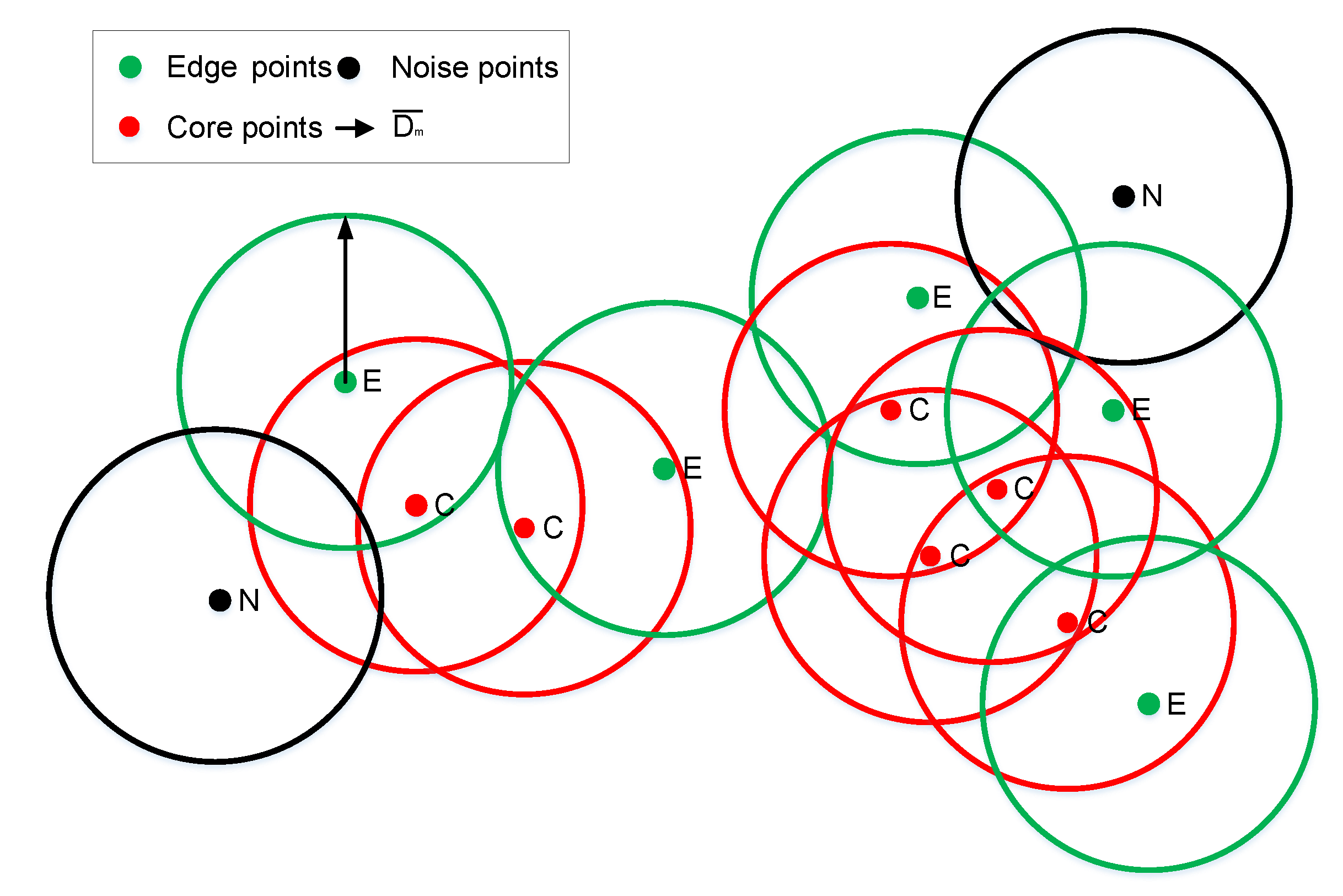 Algorithms 13 00309 g002 Algorithms 13 00309 g002