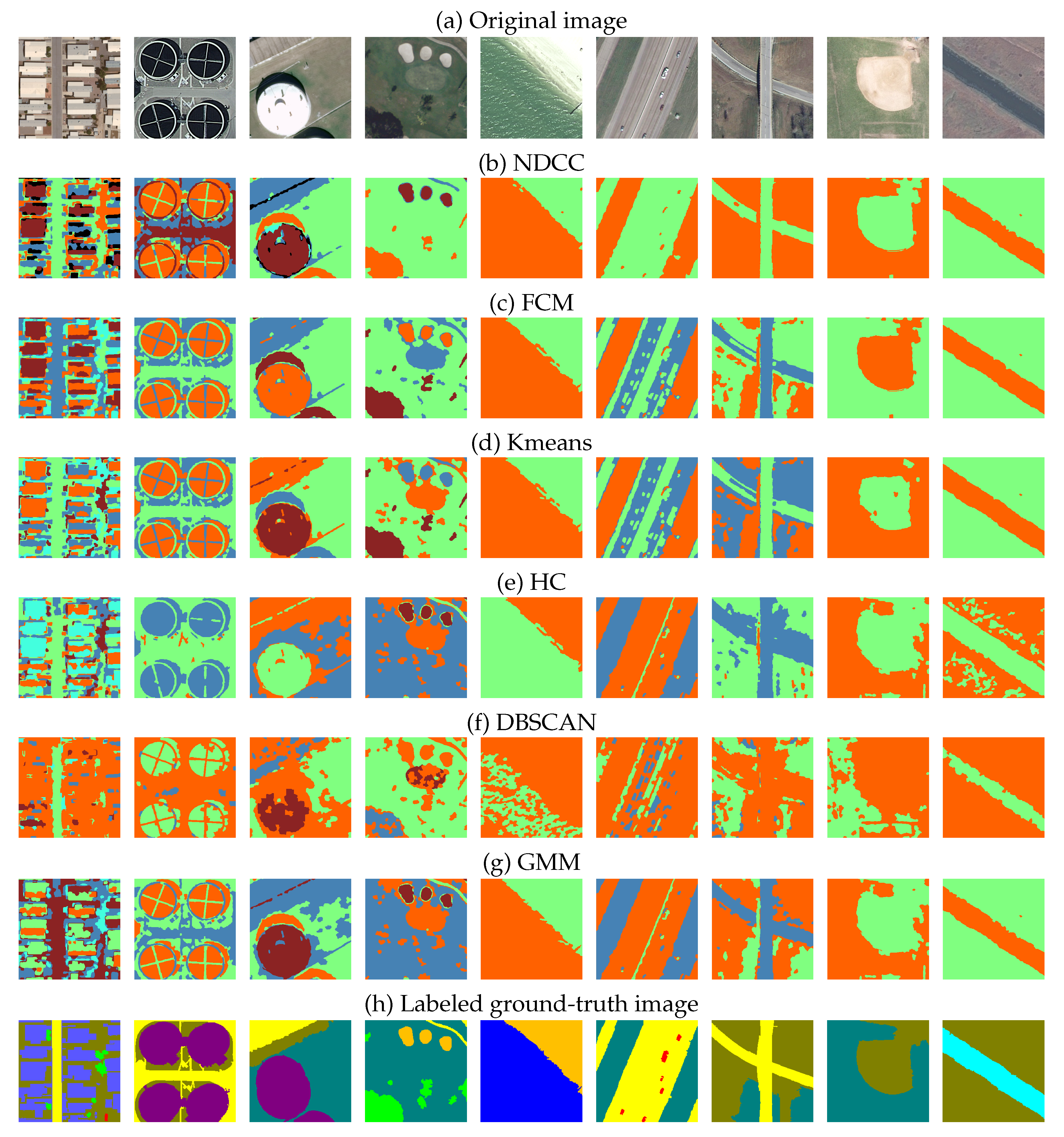 Algorithms 13 00309 g006 Algorithms 13 00309 g006