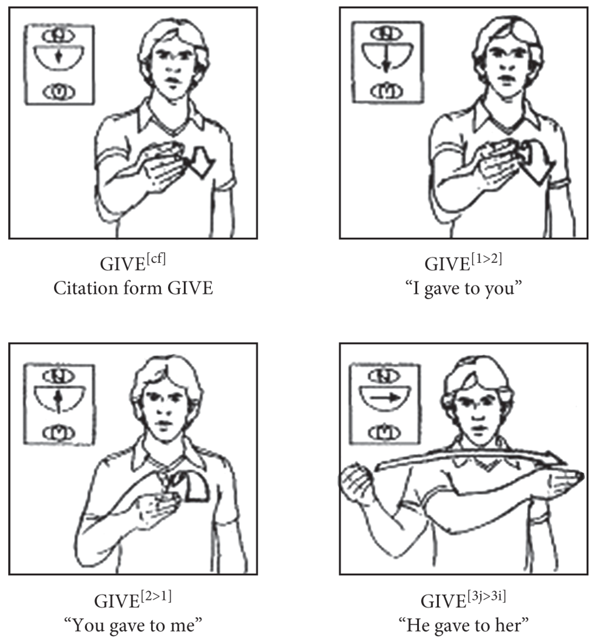 Algorithms 13 00310 g002 Algorithms 13 00310 g002