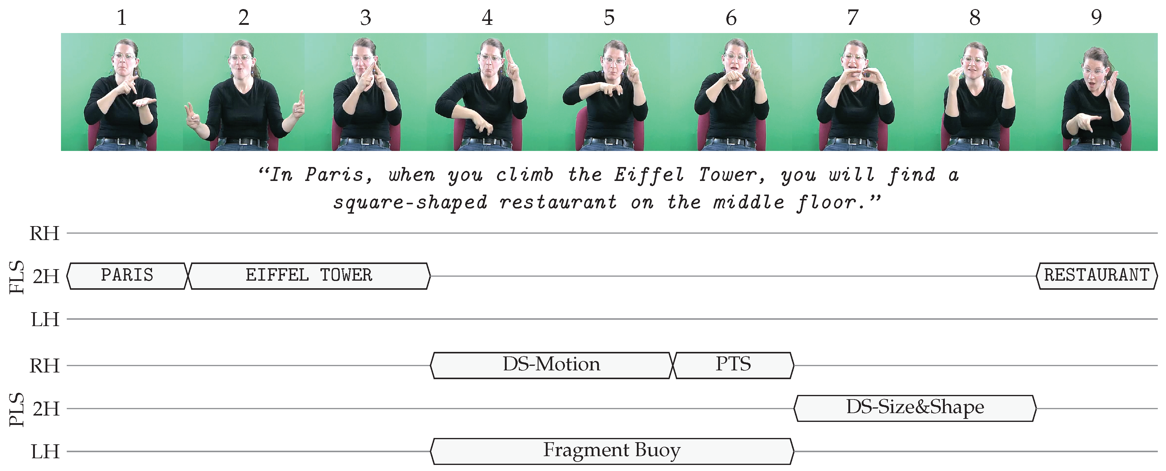 Algorithms 13 00310 g003 Algorithms 13 00310 g003