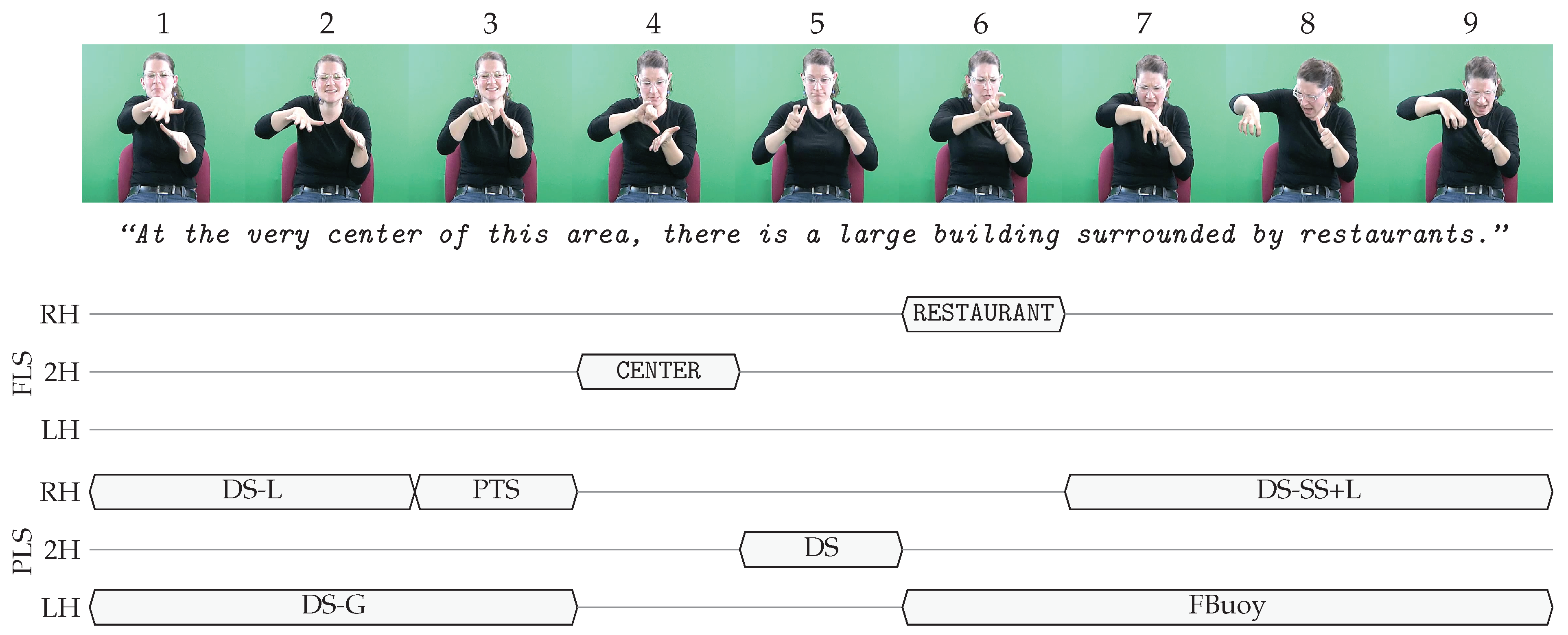 Algorithms 13 00310 g005 Algorithms 13 00310 g005