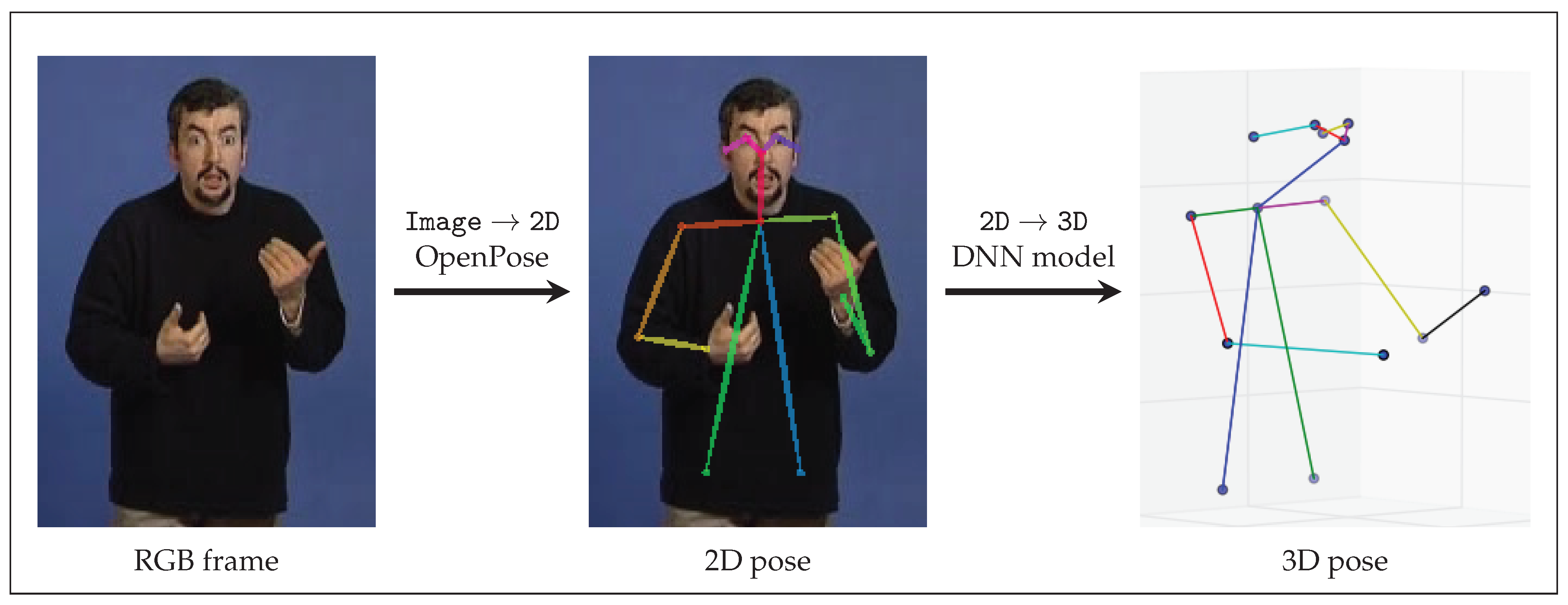 Algorithms 13 00310 g006 Algorithms 13 00310 g006