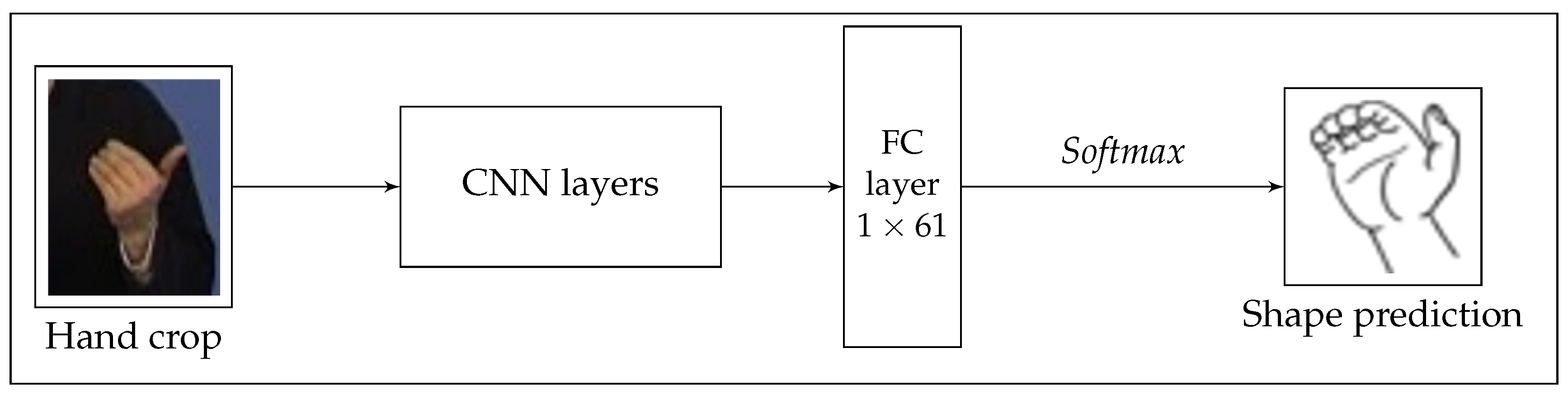 Algorithms 13 00310 g007 Algorithms 13 00310 g007