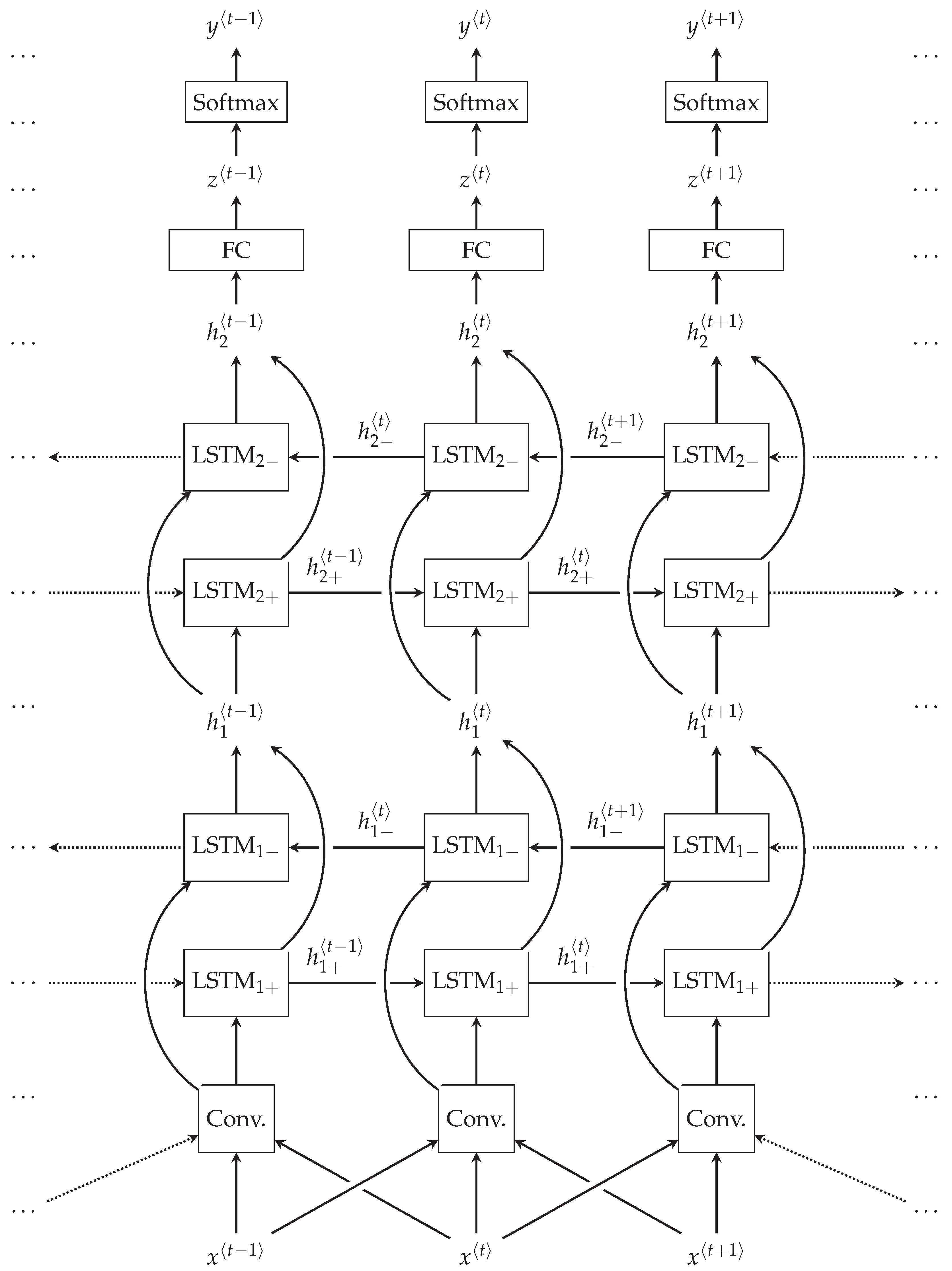 Algorithms 13 00310 g008 Algorithms 13 00310 g008