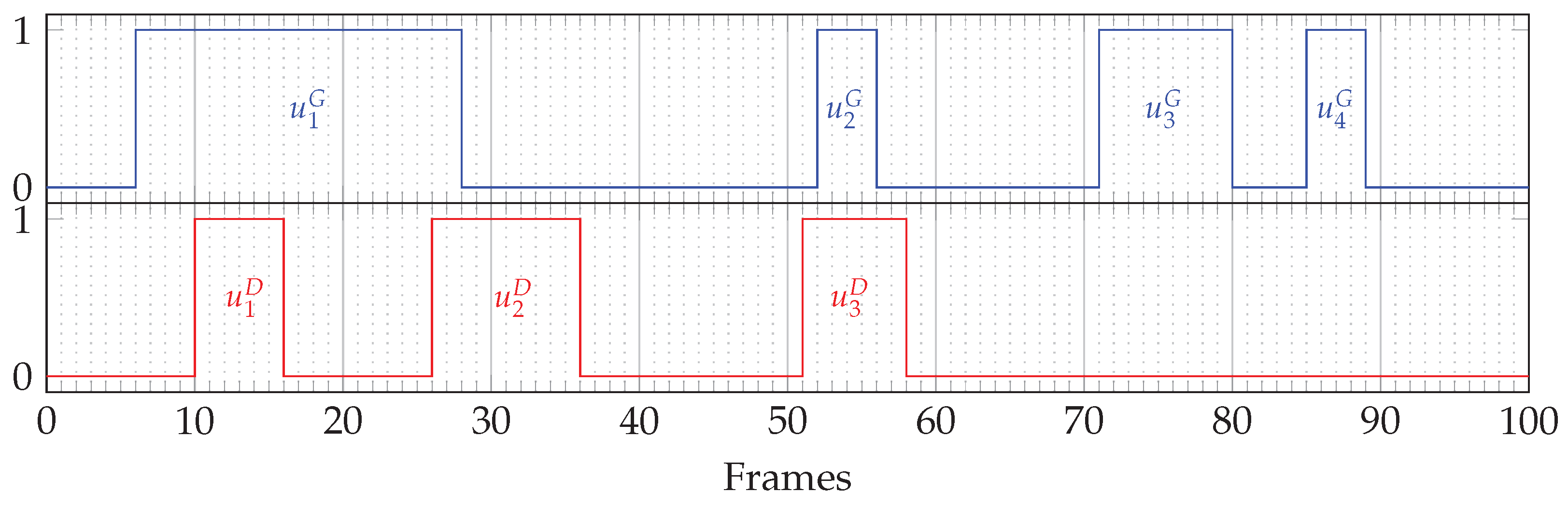 Algorithms 13 00310 g0a1 Algorithms 13 00310 g0a1