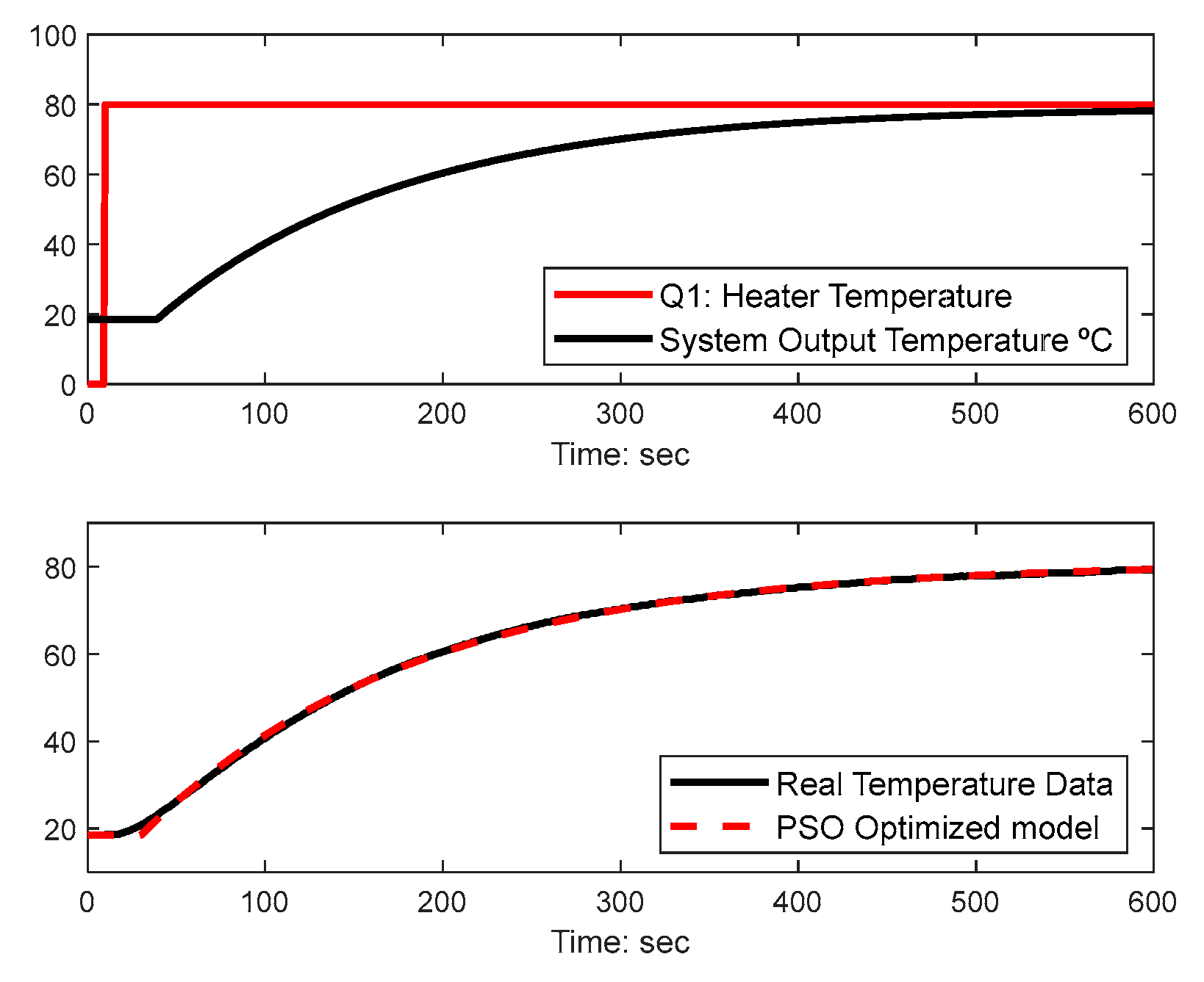 Algorithms 13 00315 g006 Algorithms 13 00315 g006