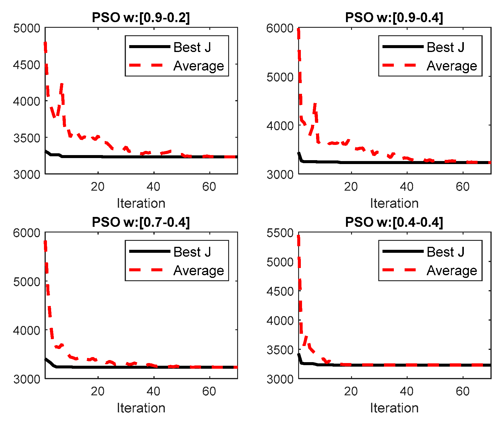 Algorithms 13 00315 g008 Algorithms 13 00315 g008