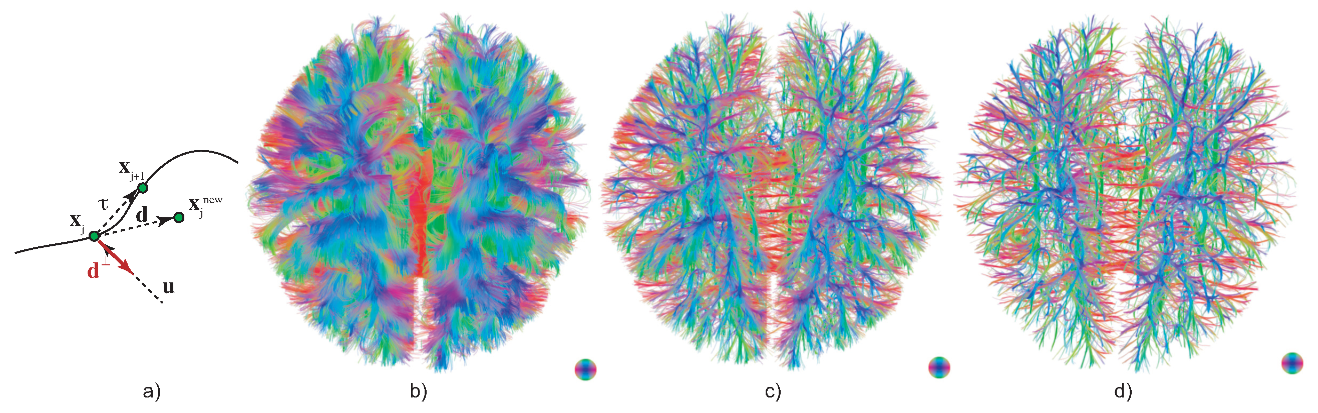 Algorithms 13 00316 g004