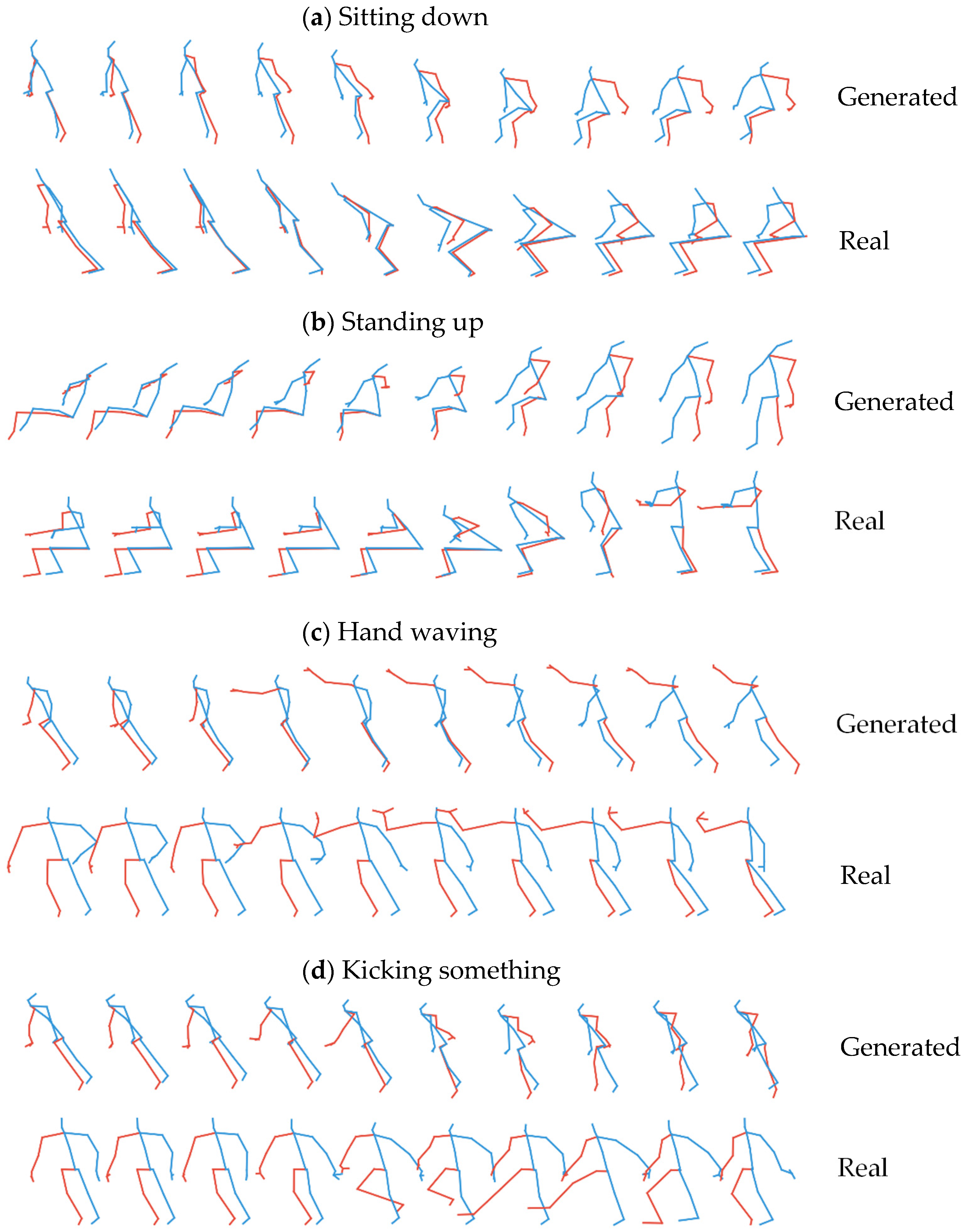 Algorithms 13 00319 g003 Algorithms 13 00319 g003