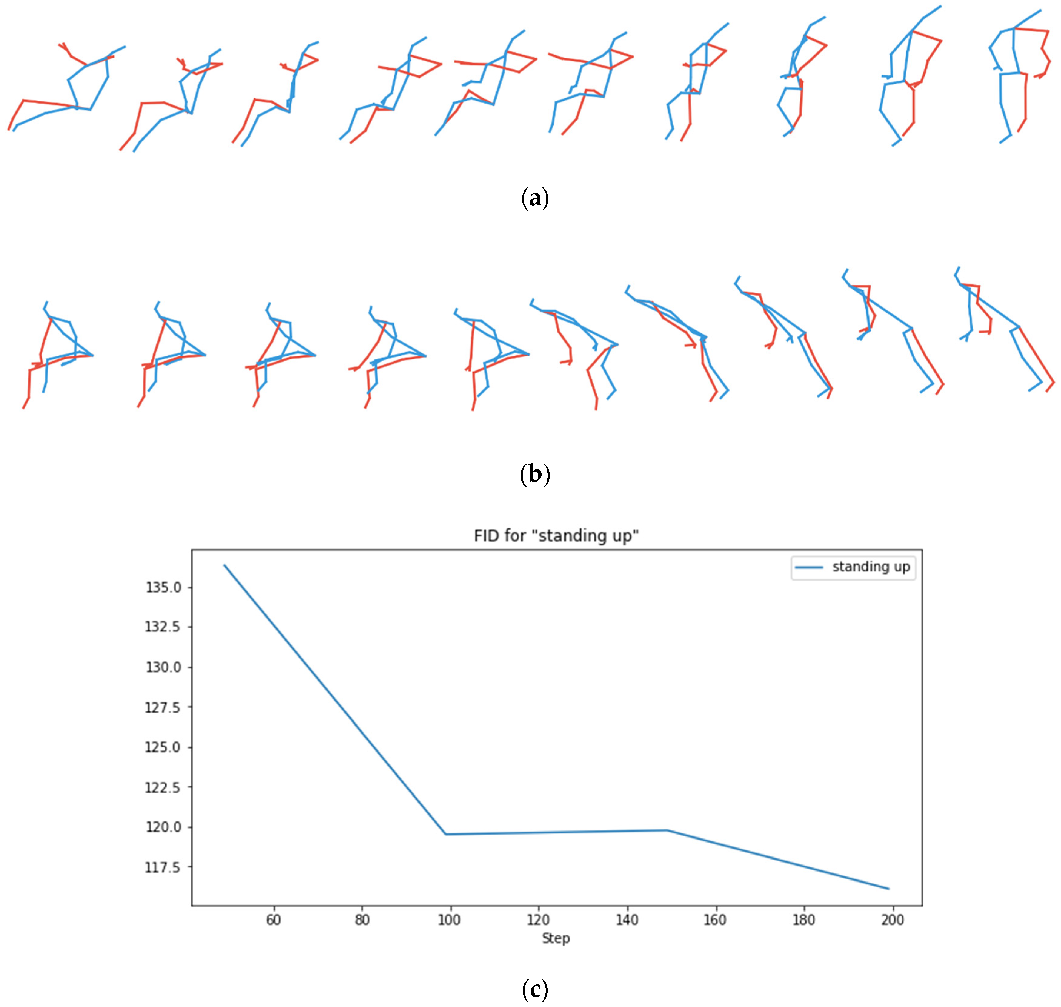 Algorithms 13 00319 g004 Algorithms 13 00319 g004