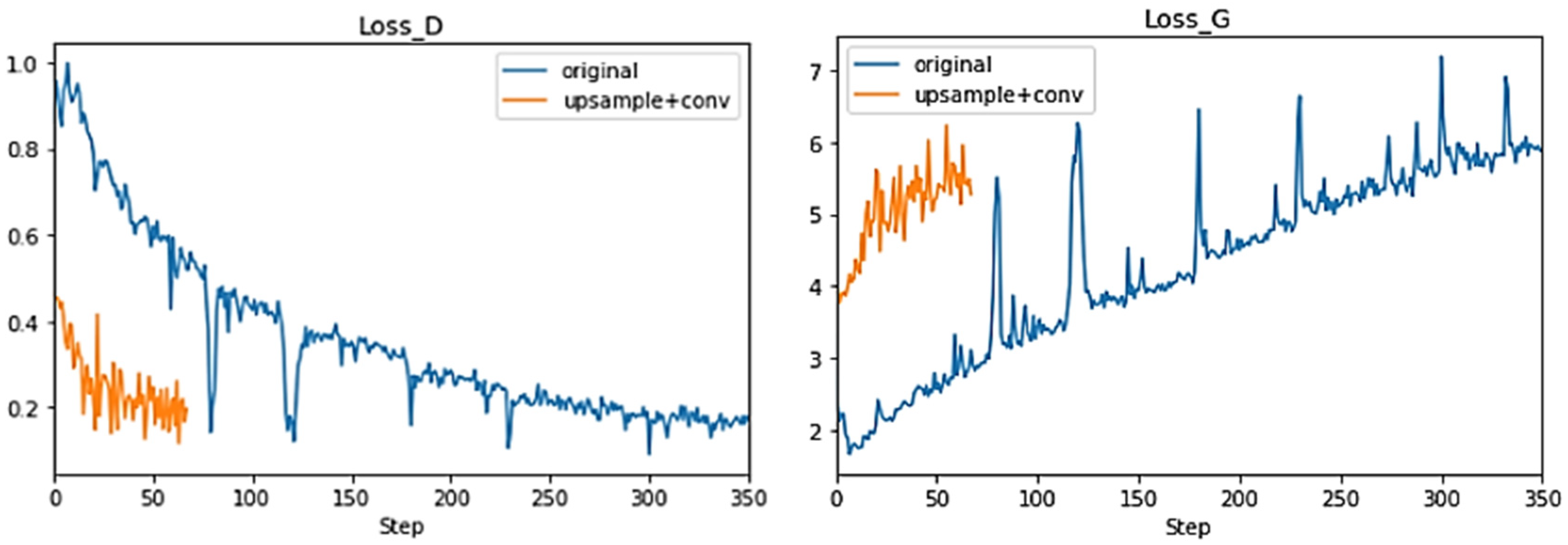 Algorithms 13 00319 g006 Algorithms 13 00319 g006