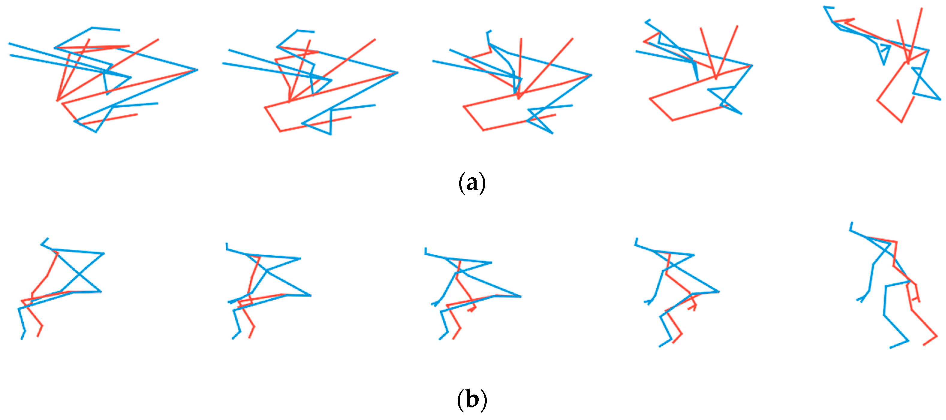 Algorithms 13 00319 g009 Algorithms 13 00319 g009