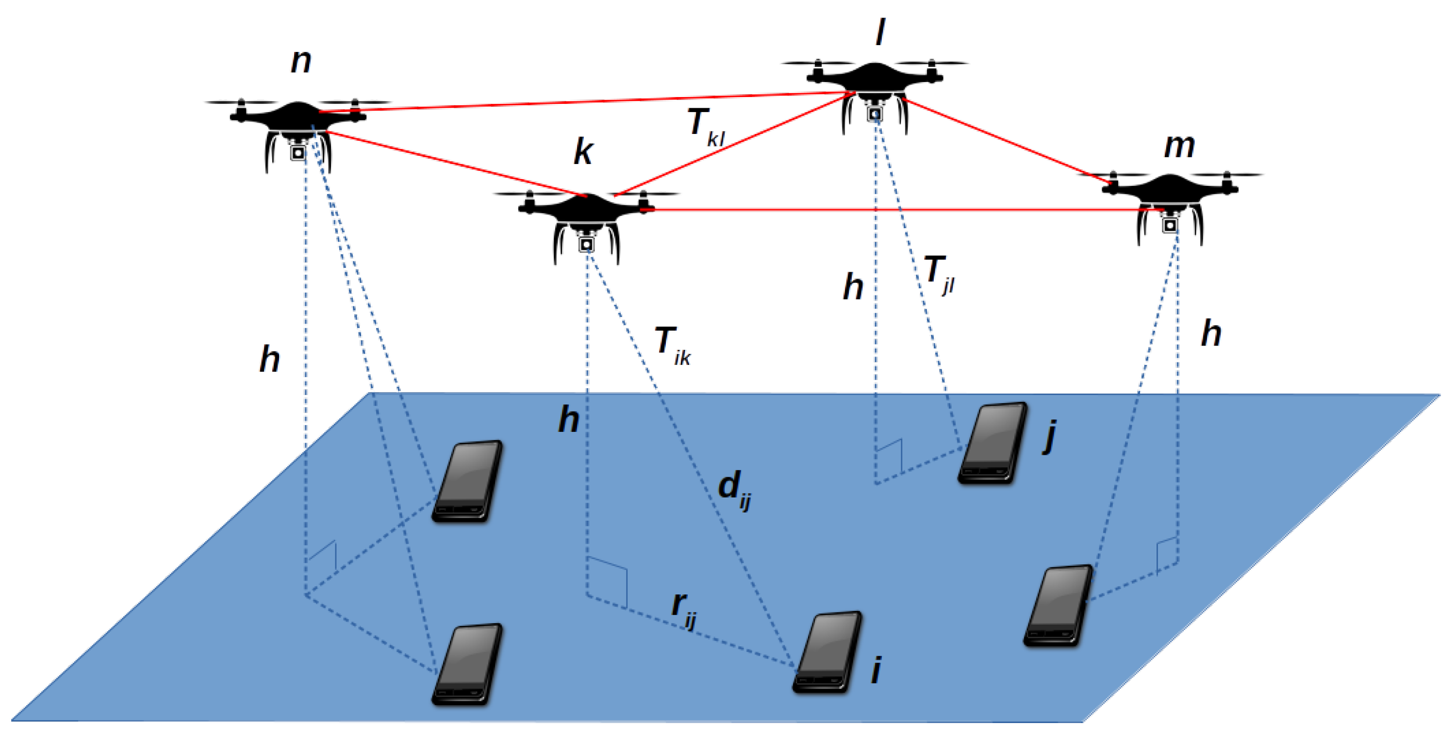Algorithms 13 00323 g001