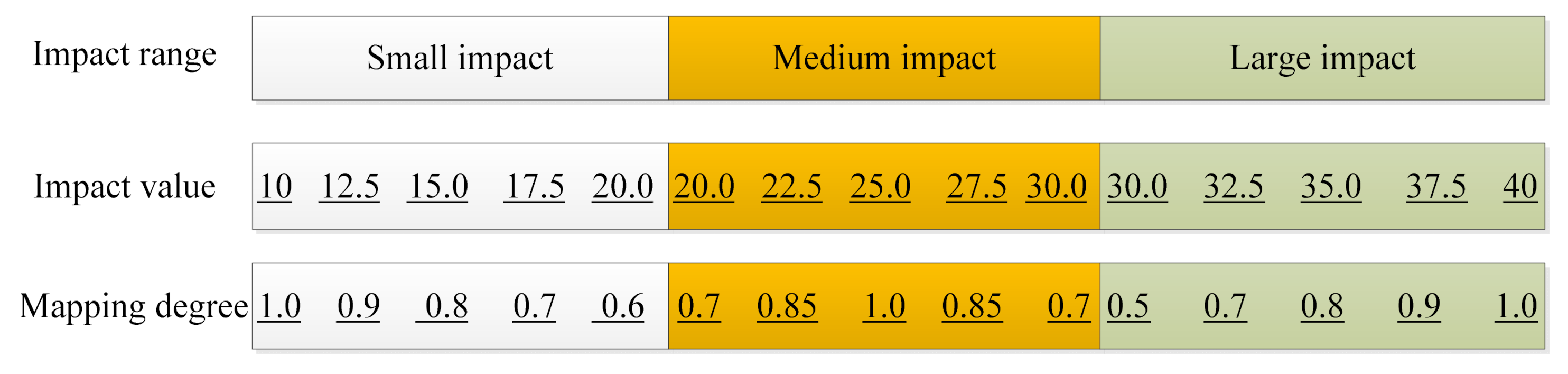 Algorithms 13 00325 g006 Algorithms 13 00325 g006