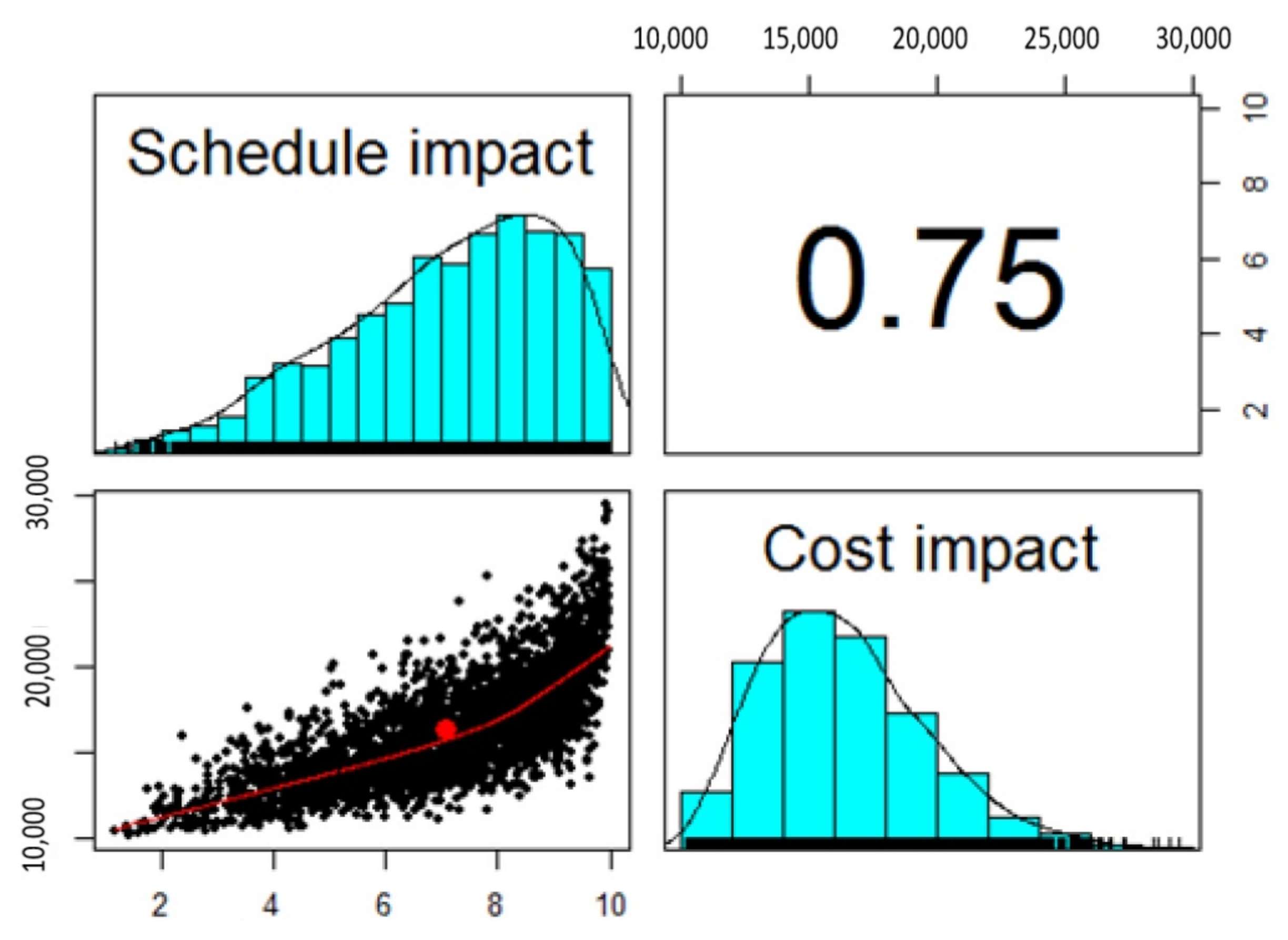 Algorithms 13 00325 g013 Algorithms 13 00325 g013