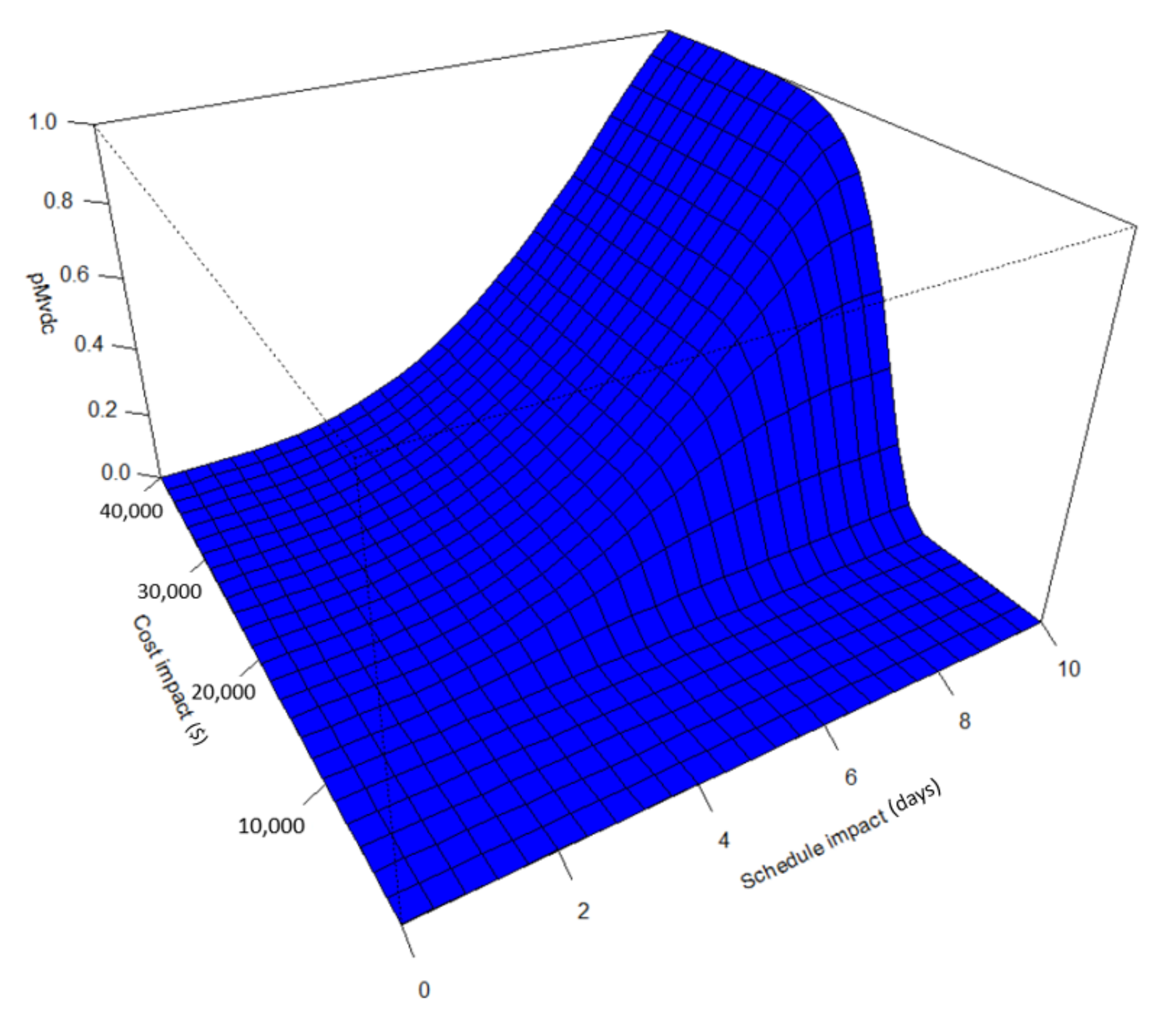 Algorithms 13 00325 g016 Algorithms 13 00325 g016