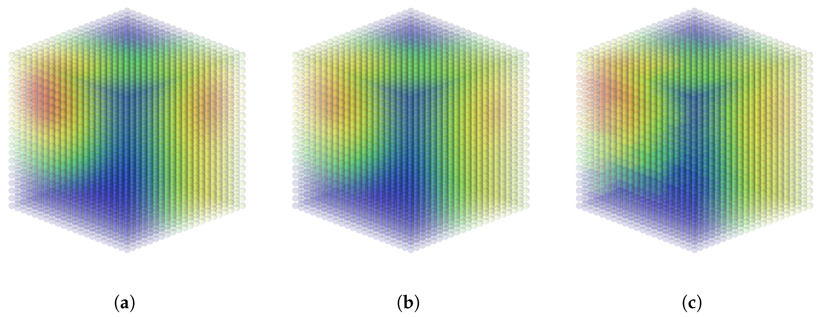 Algorithms 13 00327 g003 Algorithms 13 00327 g003