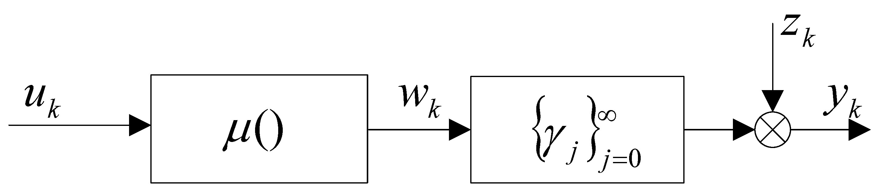 Algorithms 13 00328 g001 Algorithms 13 00328 g001