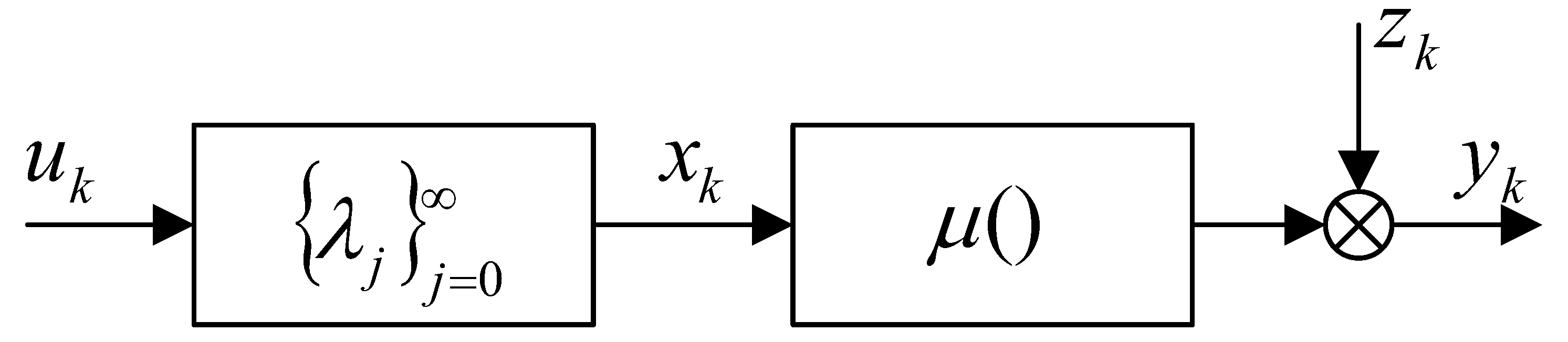 Algorithms 13 00328 g002 Algorithms 13 00328 g002