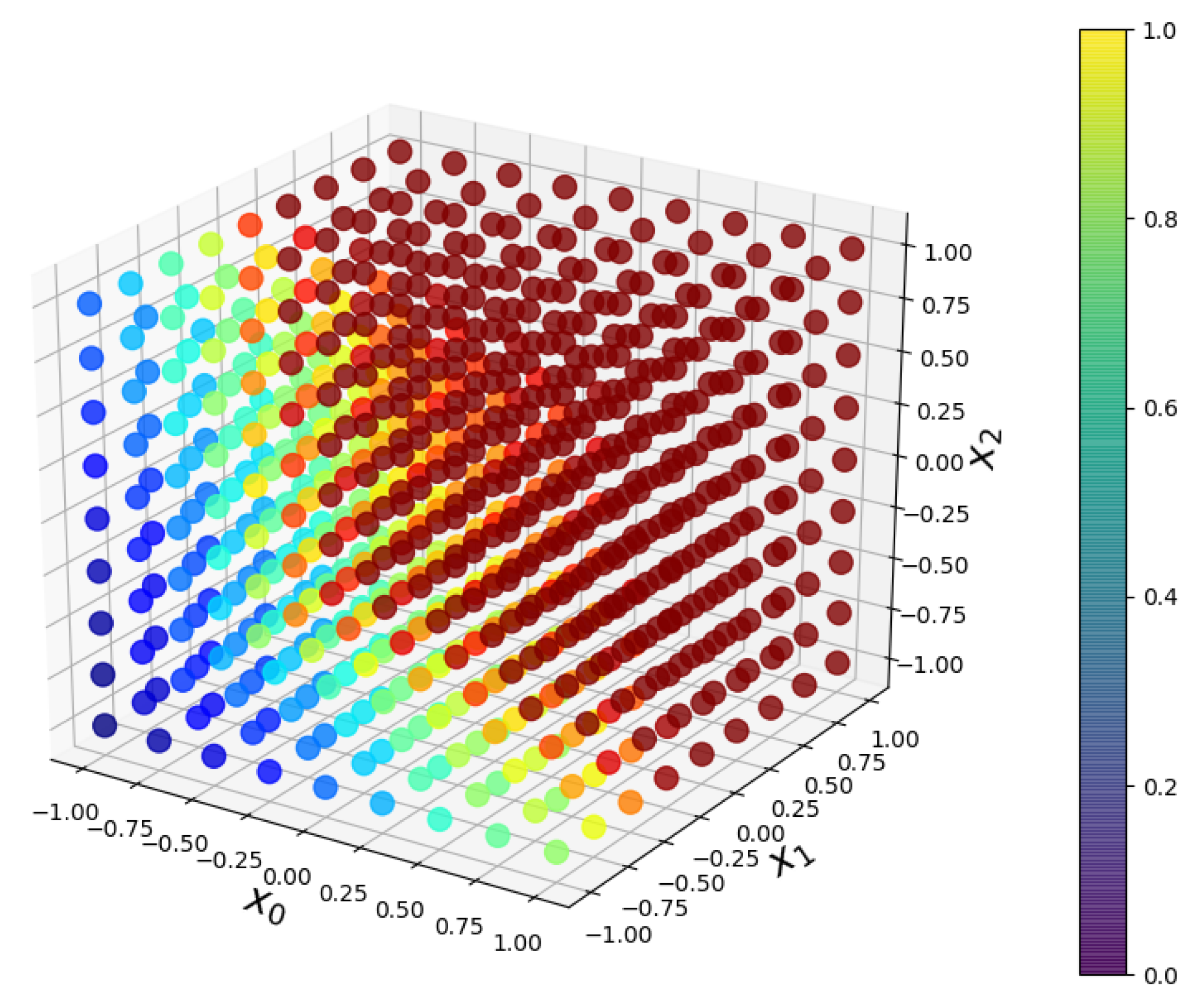 Algorithms 13 00328 g006 Algorithms 13 00328 g006