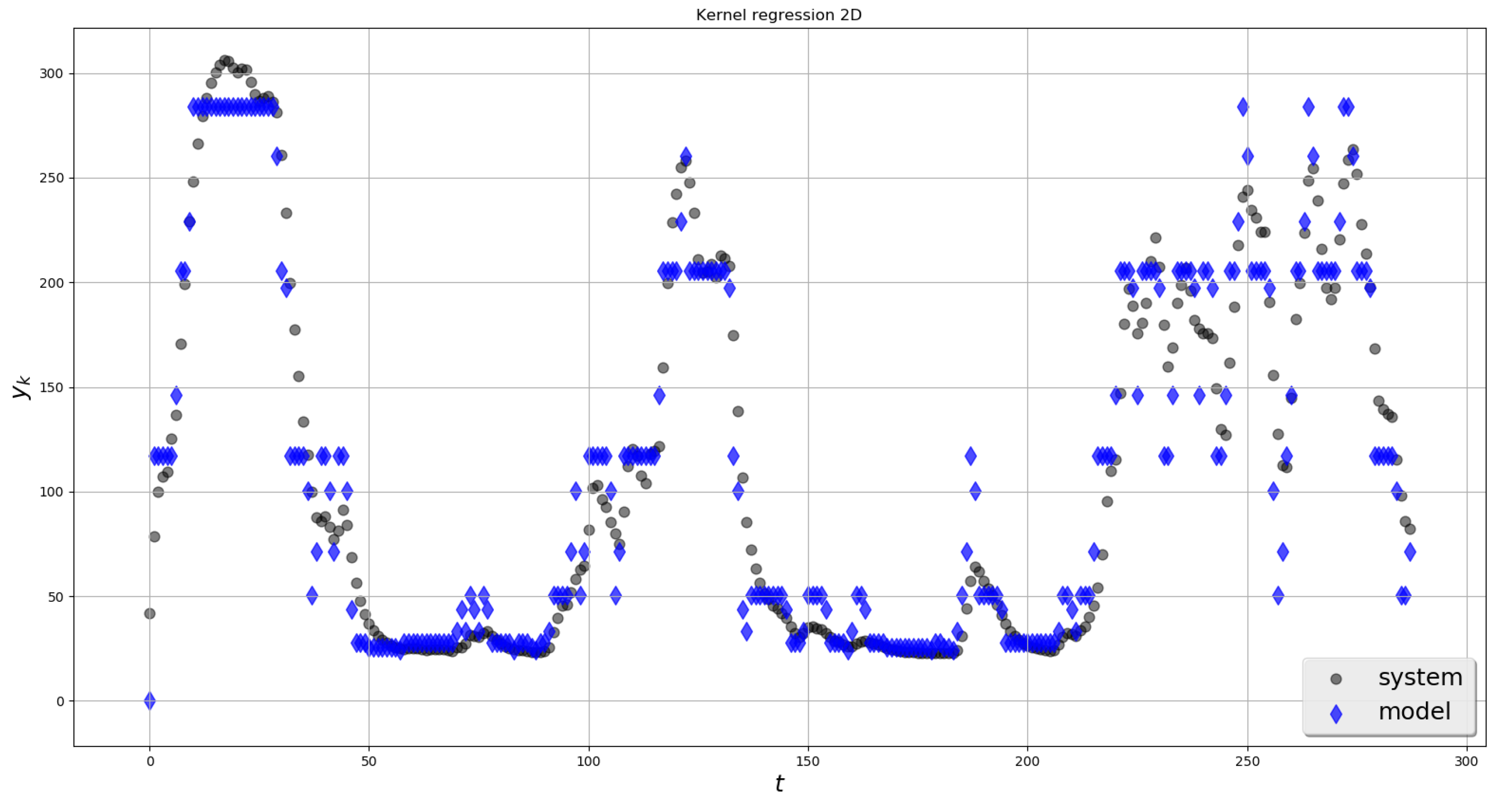 Algorithms 13 00328 g008 Algorithms 13 00328 g008