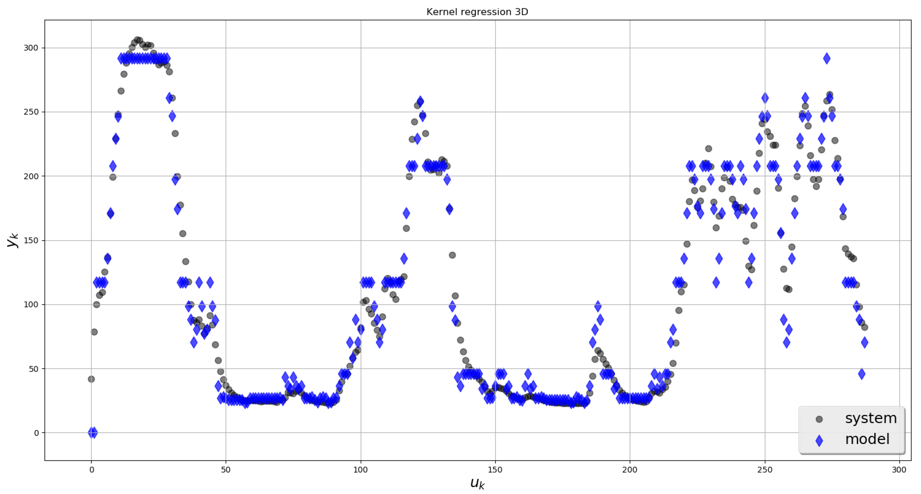 Algorithms 13 00328 g009 Algorithms 13 00328 g009