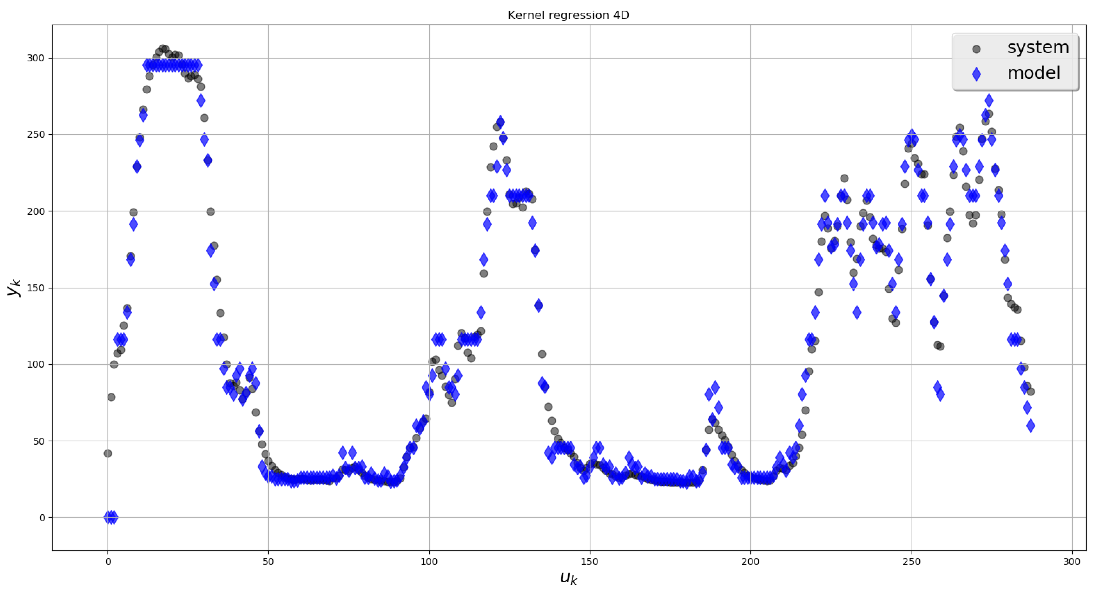 Algorithms 13 00328 g010 Algorithms 13 00328 g010
