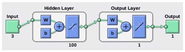 Algorithms 13 00333 i001