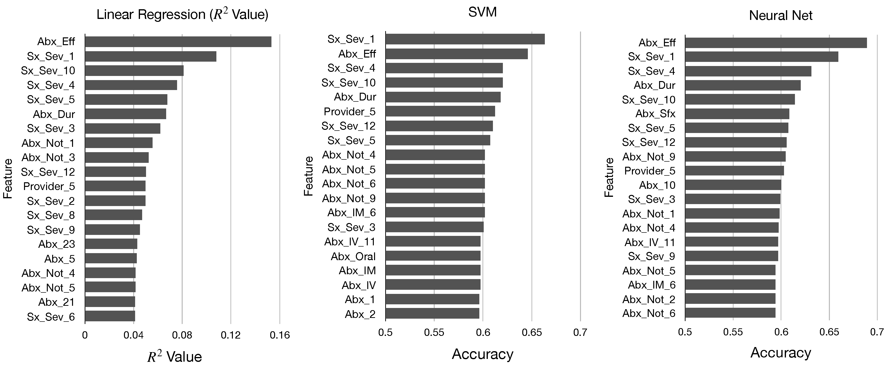 Algorithms 13 00334 g002