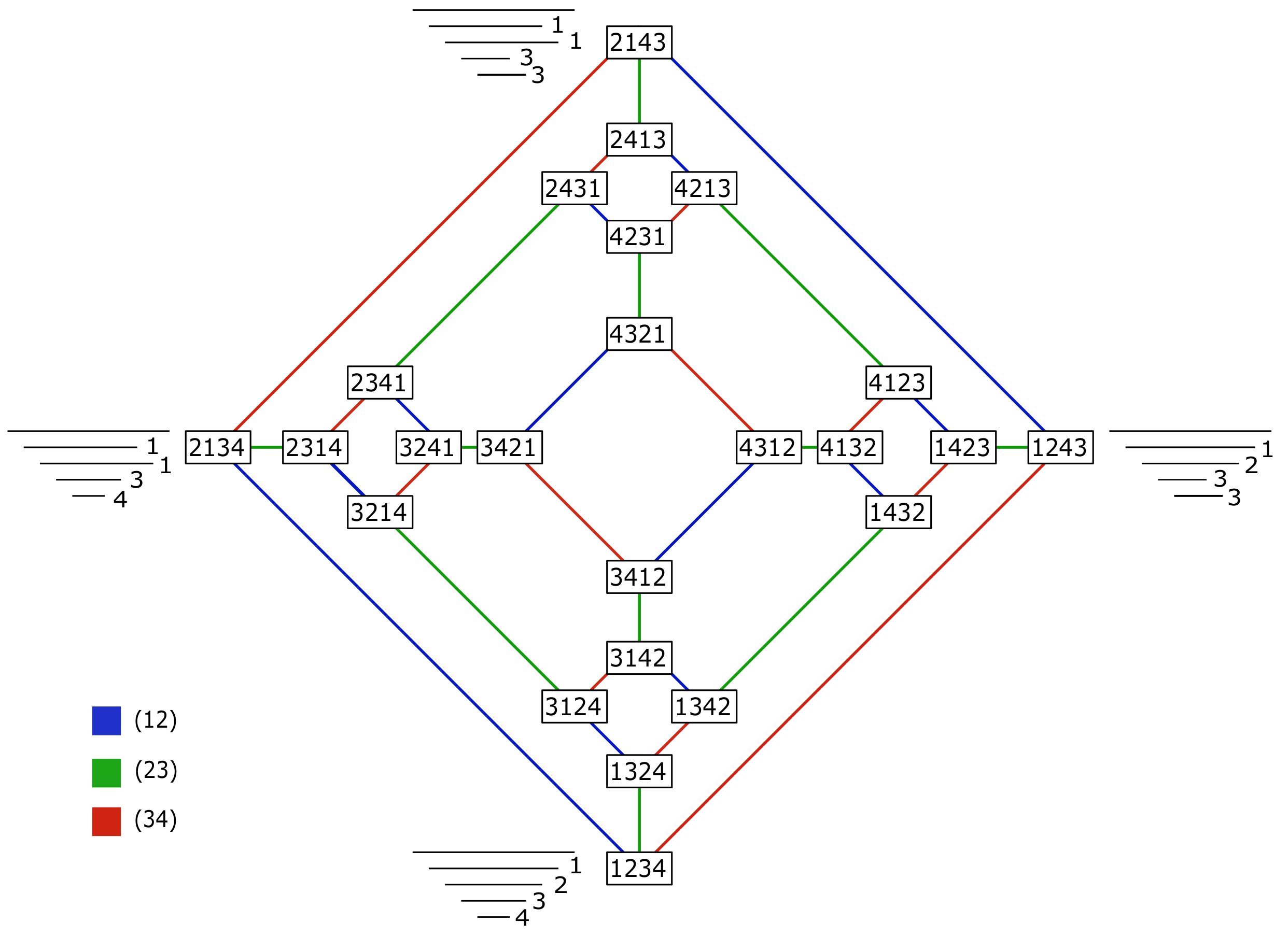 Algorithms 13 00335 g009