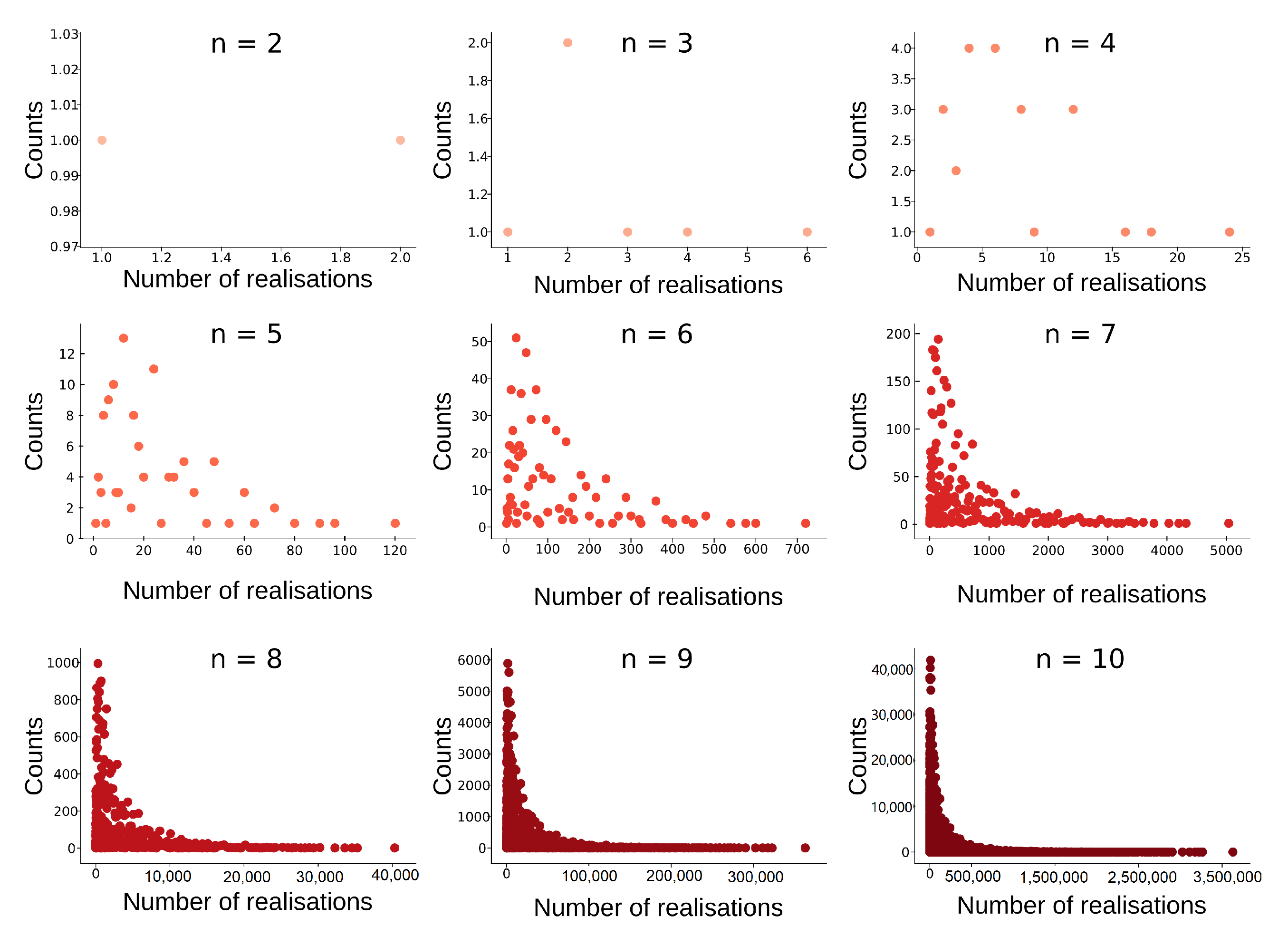 Algorithms 13 00335 g015