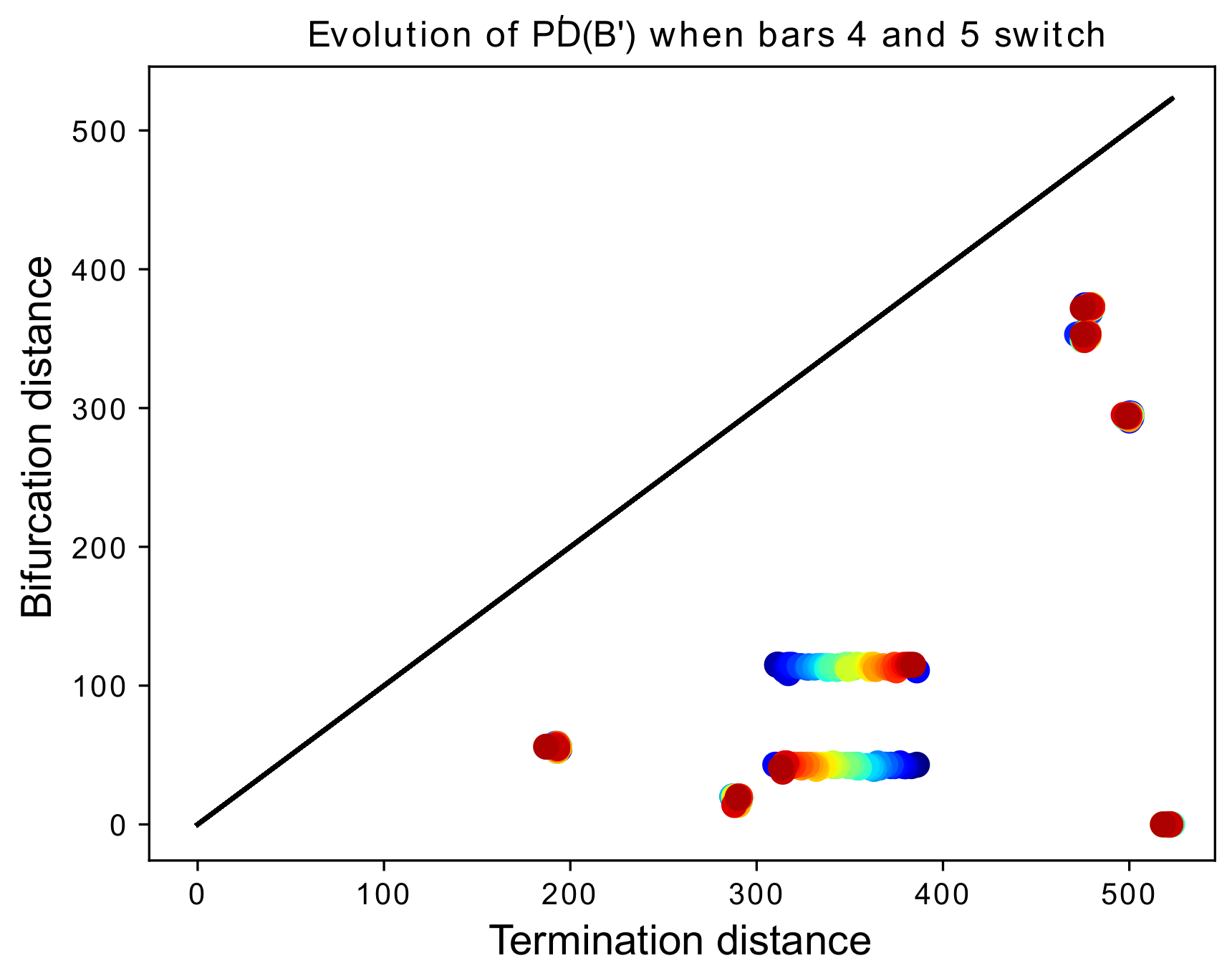 Algorithms 13 00335 g018