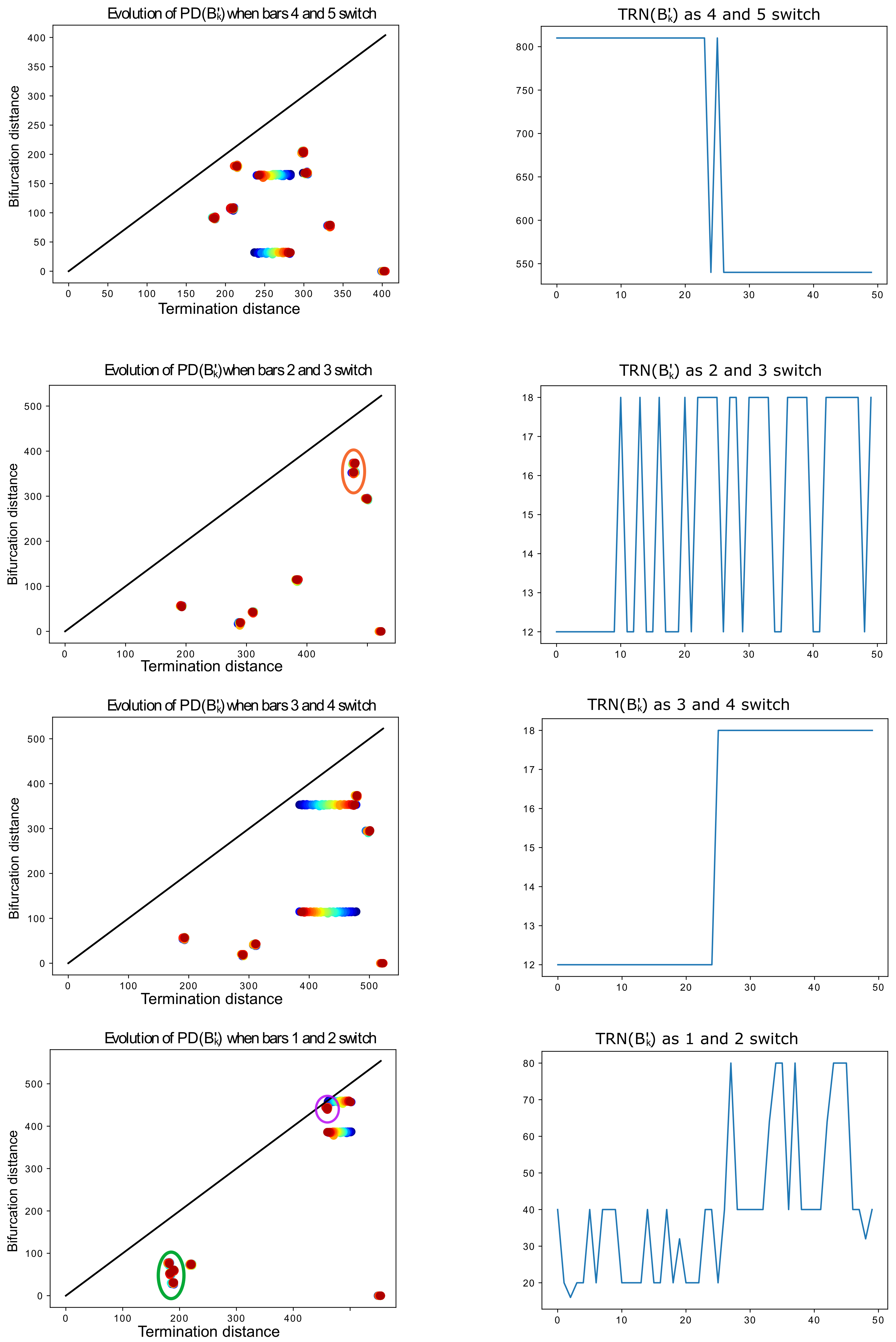 Algorithms 13 00335 g019