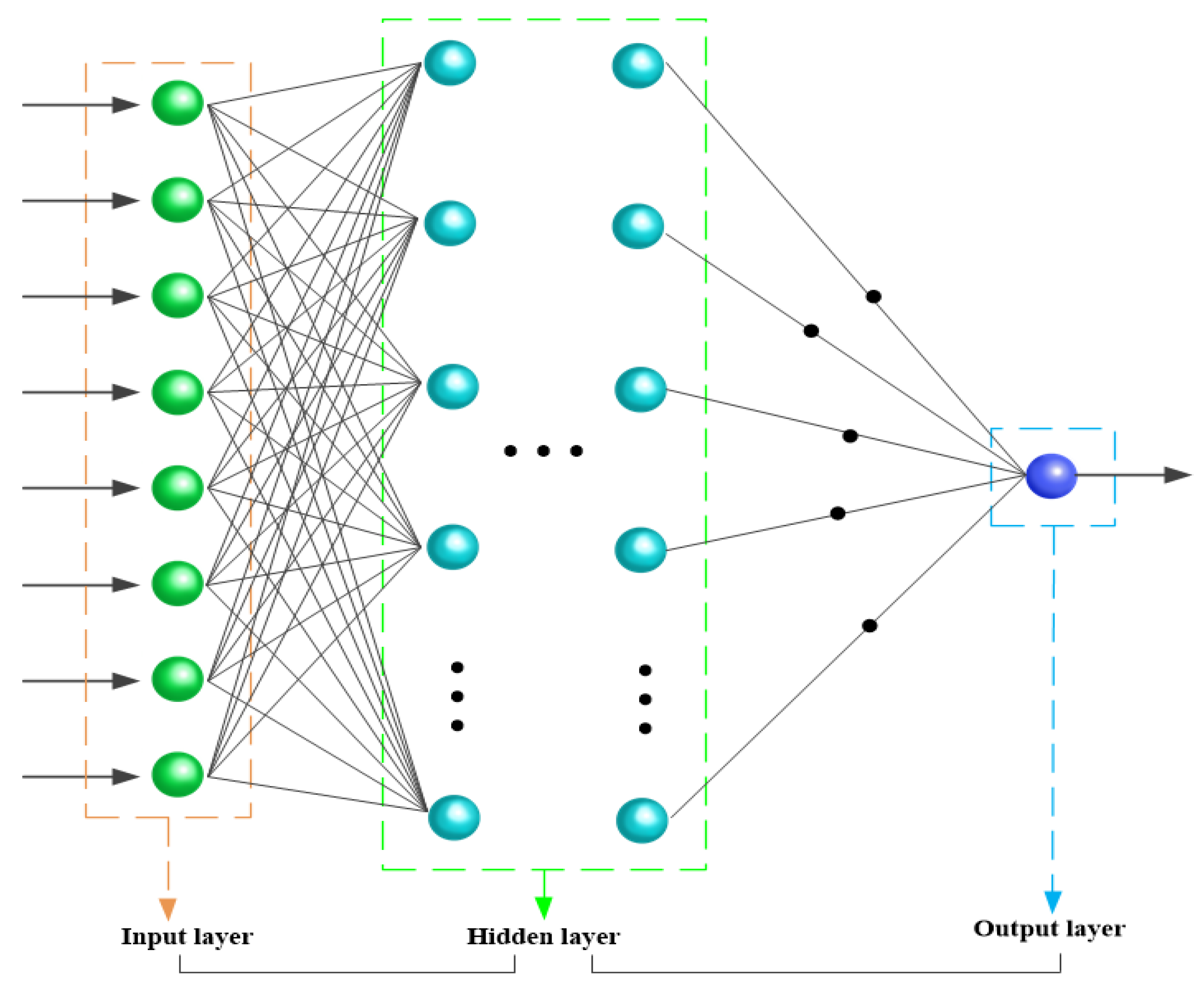 Algorithms 13 00336 g001