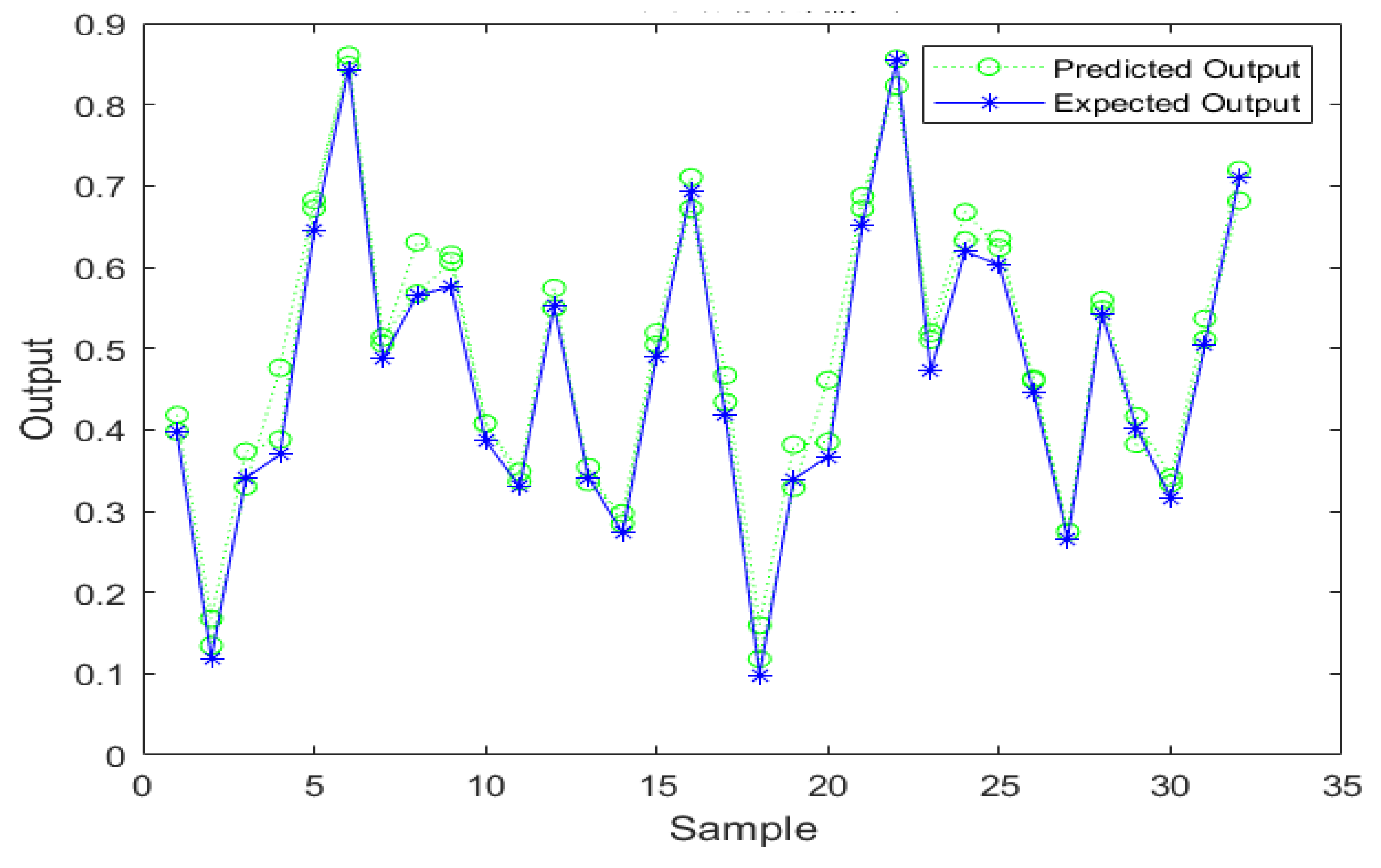 Algorithms 13 00336 g002