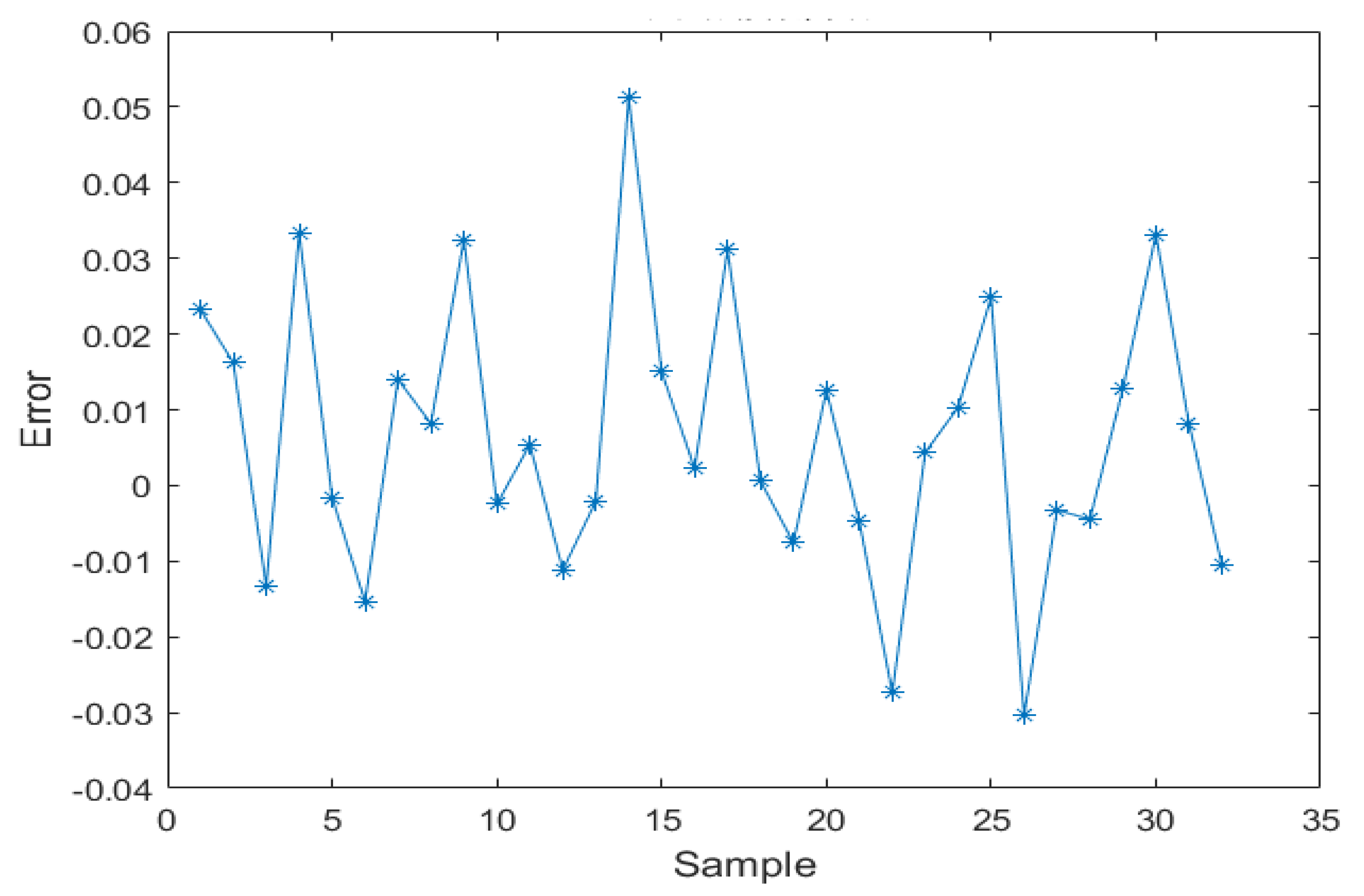 Algorithms 13 00336 g003