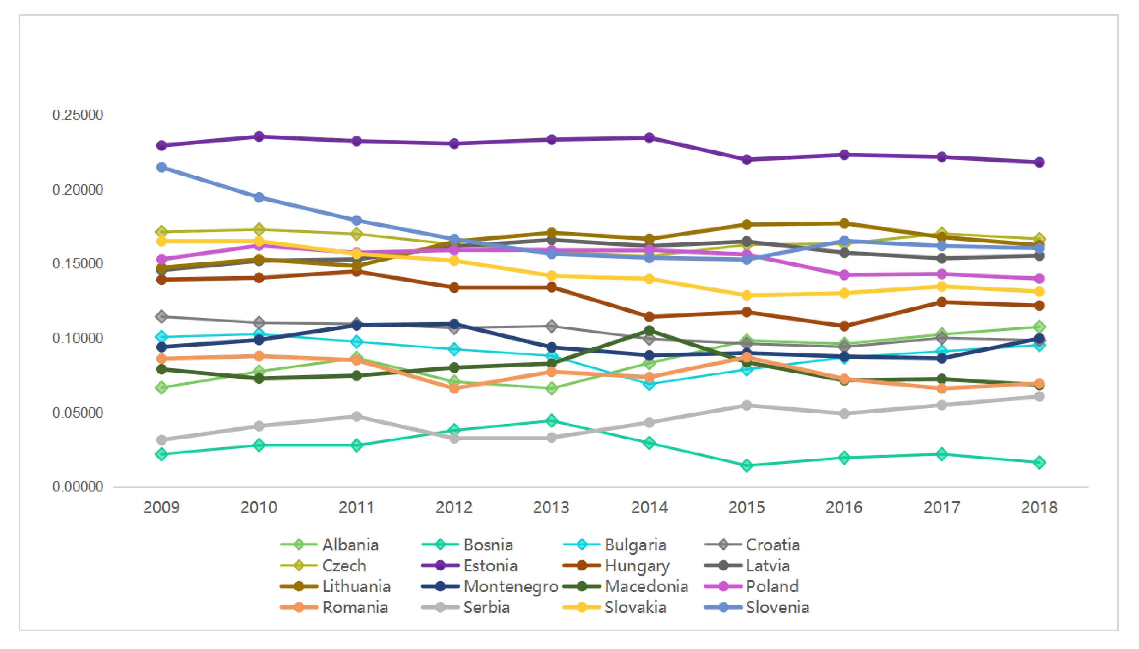 Algorithms 13 00336 g004