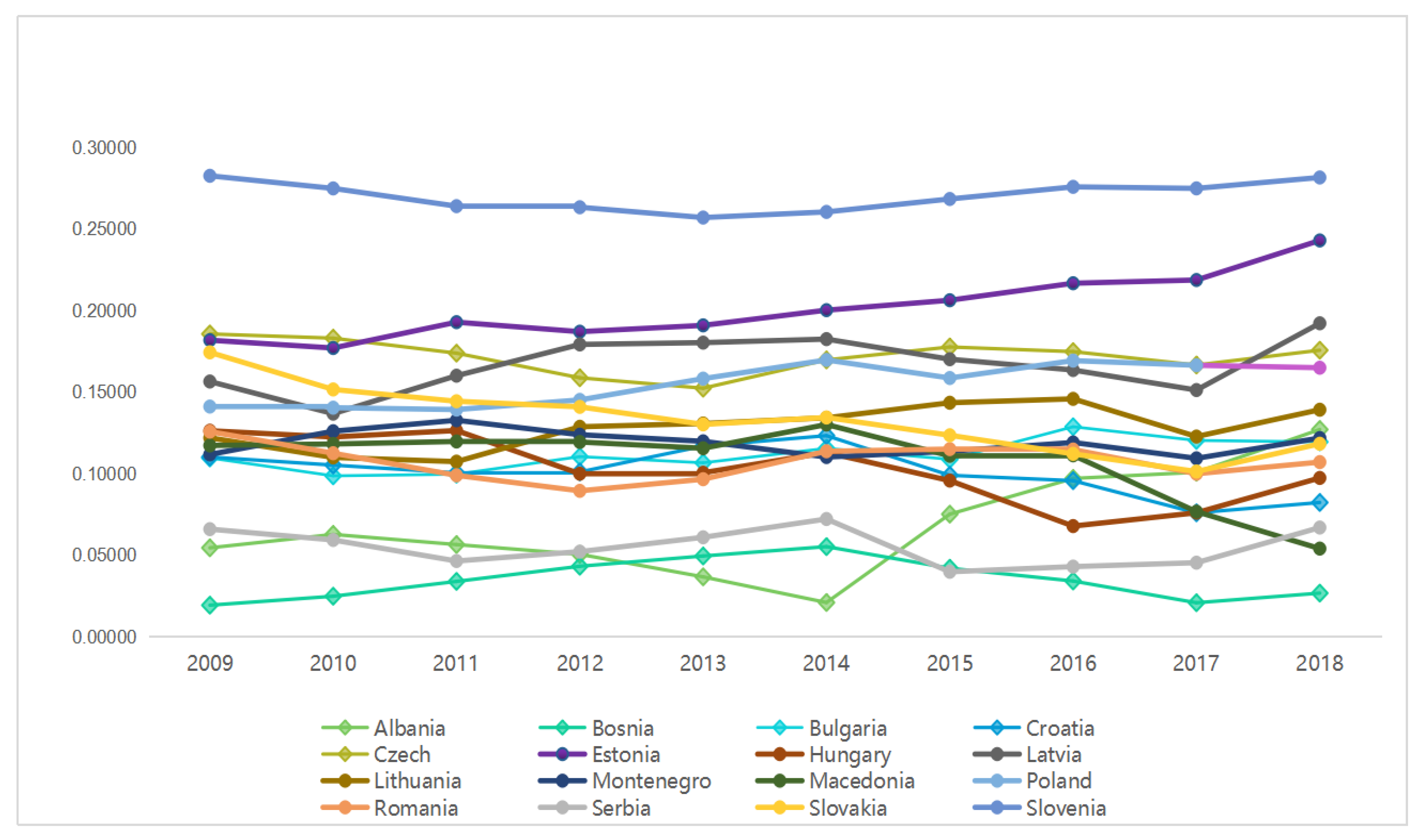 Algorithms 13 00336 g005