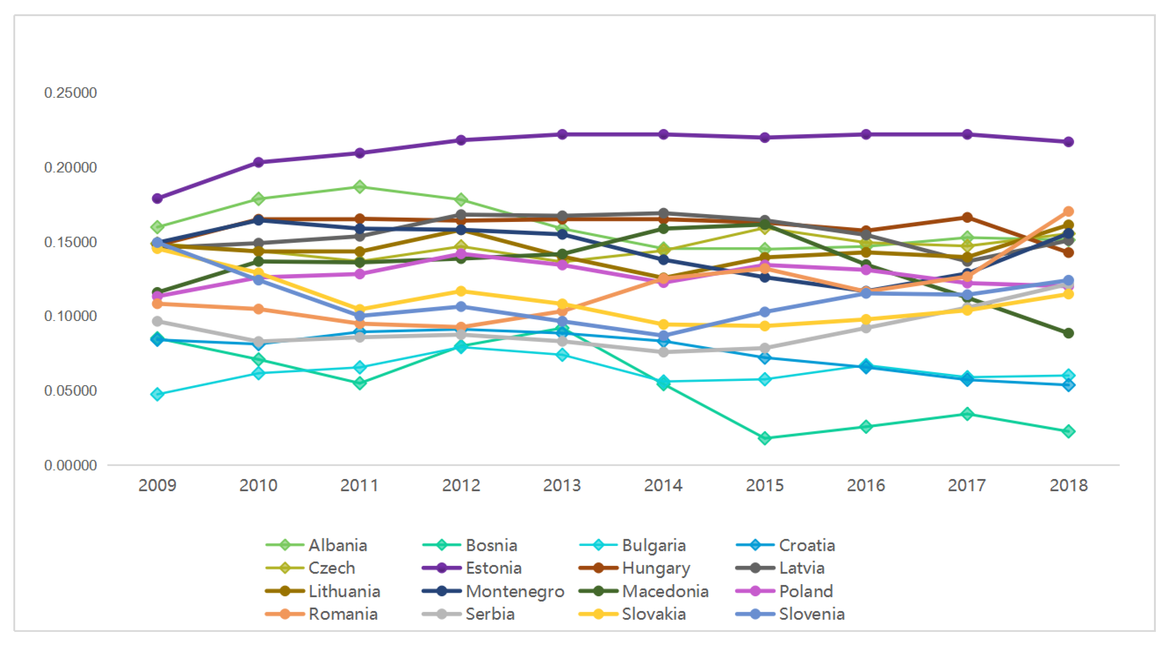 Algorithms 13 00336 g006