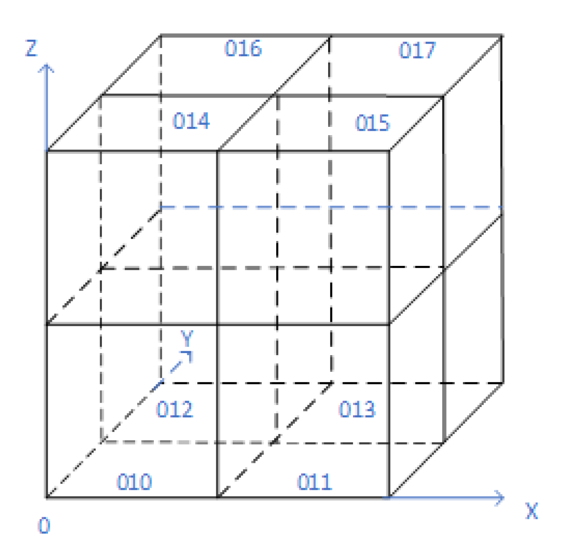 Algorithms 13 00338 g001