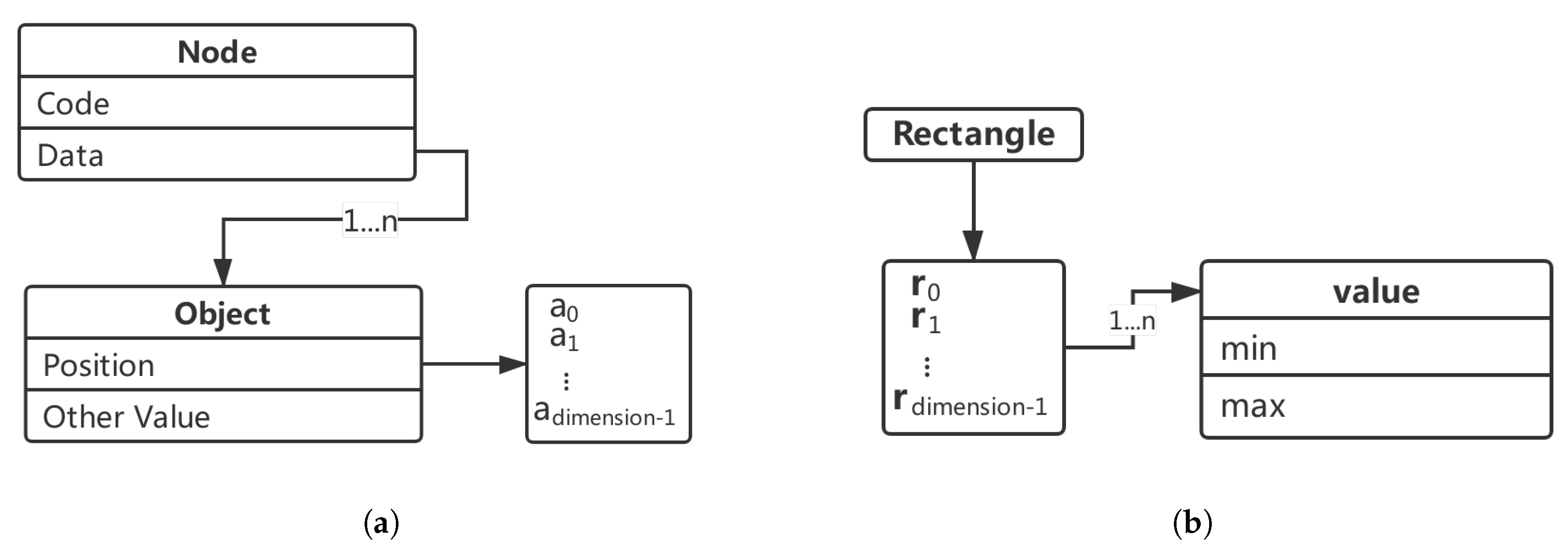 Algorithms 13 00338 g004