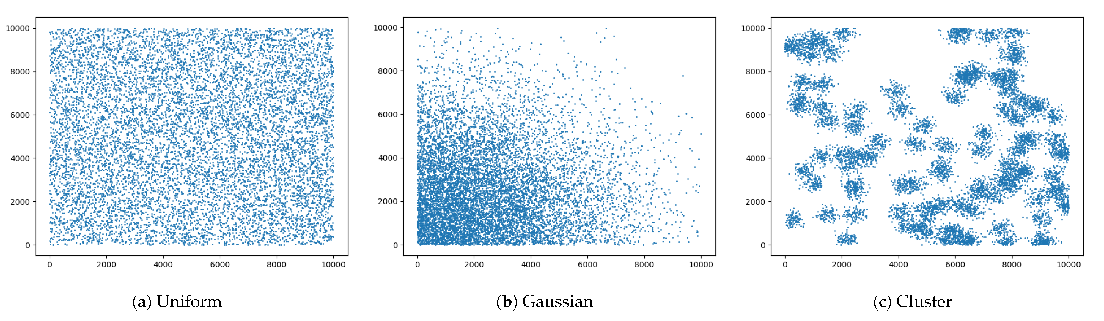 Algorithms 13 00338 g005