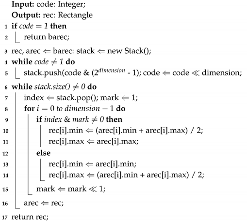 Algorithms 13 00338 i001