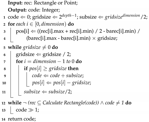 Algorithms 13 00338 i002